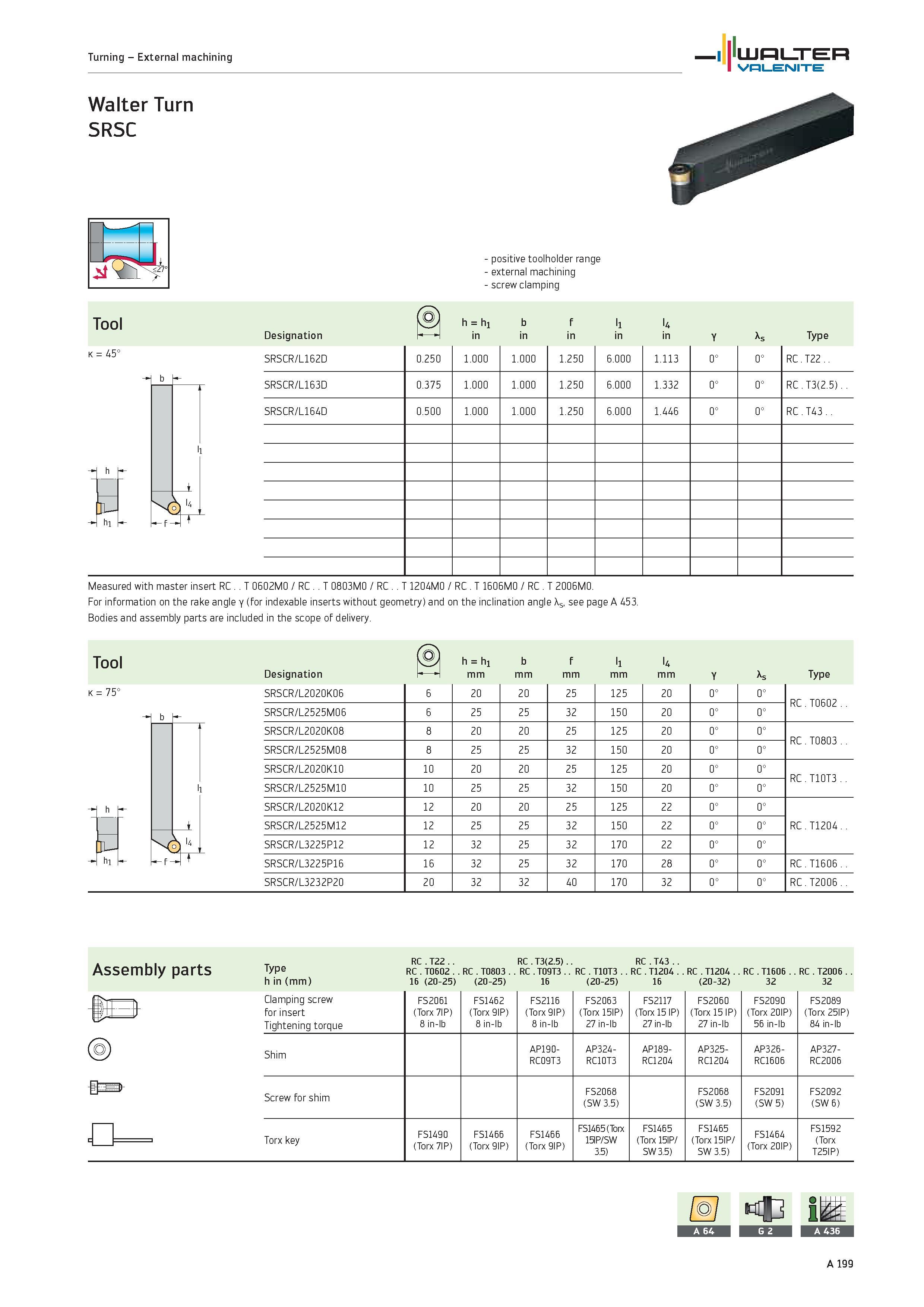 203 Turning External machining WALTER Valenite Walter Turn SRSC positive toolholder range external machining screw clamping Tool h hi b f li U Design Каталог WALTER 2012 Металлорежущий инструмент и инструментальная оснастка Valenite для станков и металлообрабатывающих комплексов Стр. A199