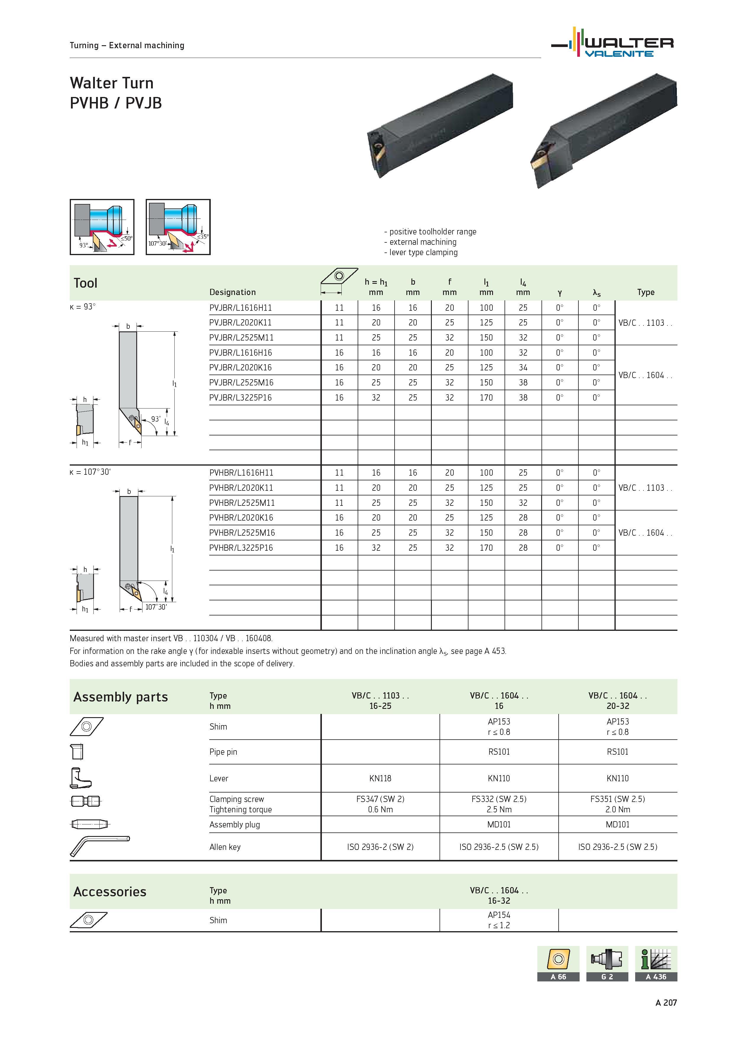 211 Turning External machining WALTER Valenite Walter Turn PVHB / PVJB positive toolholder range external machining lever type clamping Measured with Каталог WALTER 2012 Металлорежущий инструмент и инструментальная оснастка Valenite для станков и металлообрабатывающих комплексов Стр. A207