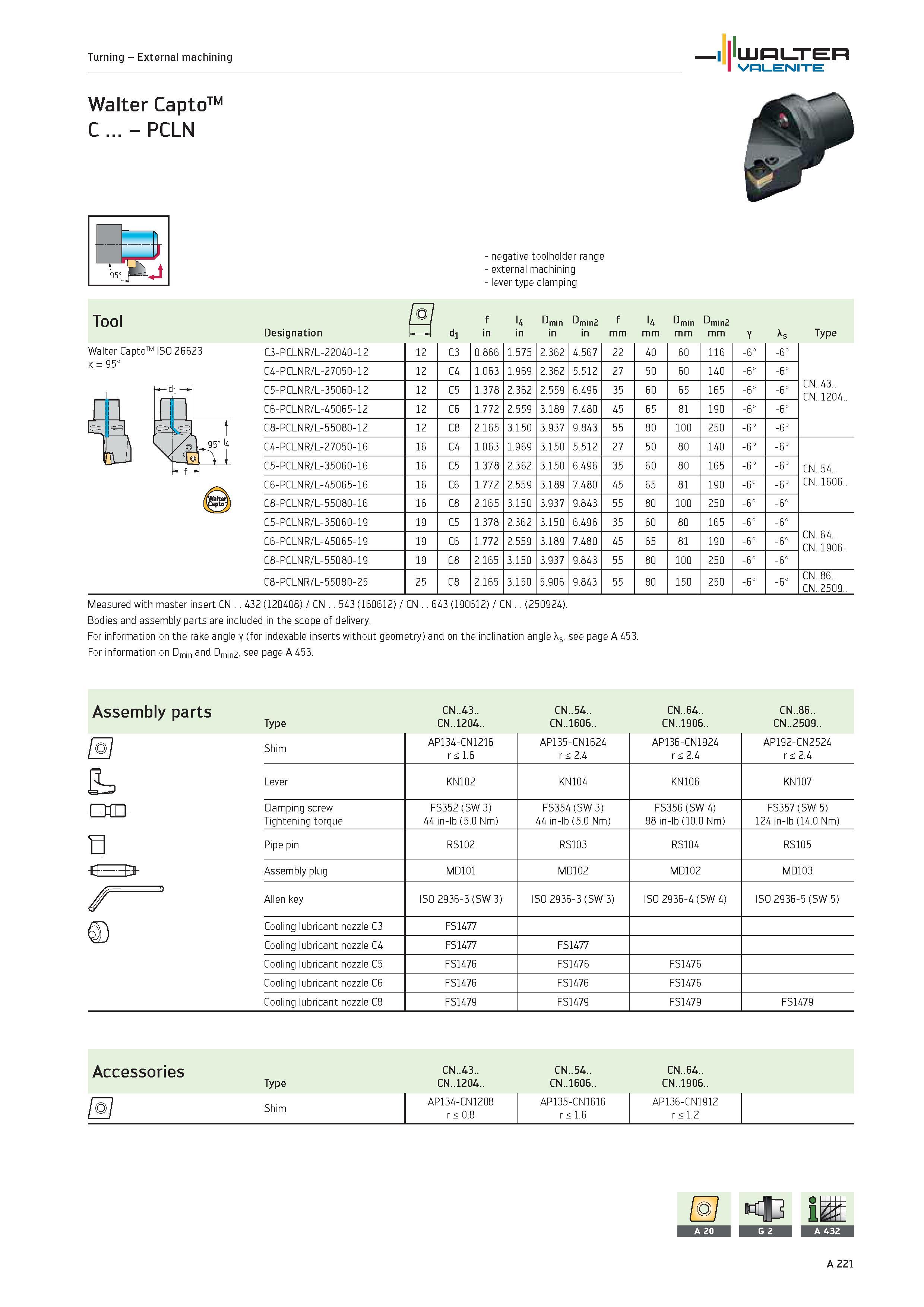 225 Turning External machining WALTER Valenite Walter CaptoTM C PCLN negative toolholder range external machining lever type clamping Tool f l4 Dmin Каталог WALTER 2012 Металлорежущий инструмент и инструментальная оснастка Valenite для станков и металлообрабатывающих комплексов Стр. A221