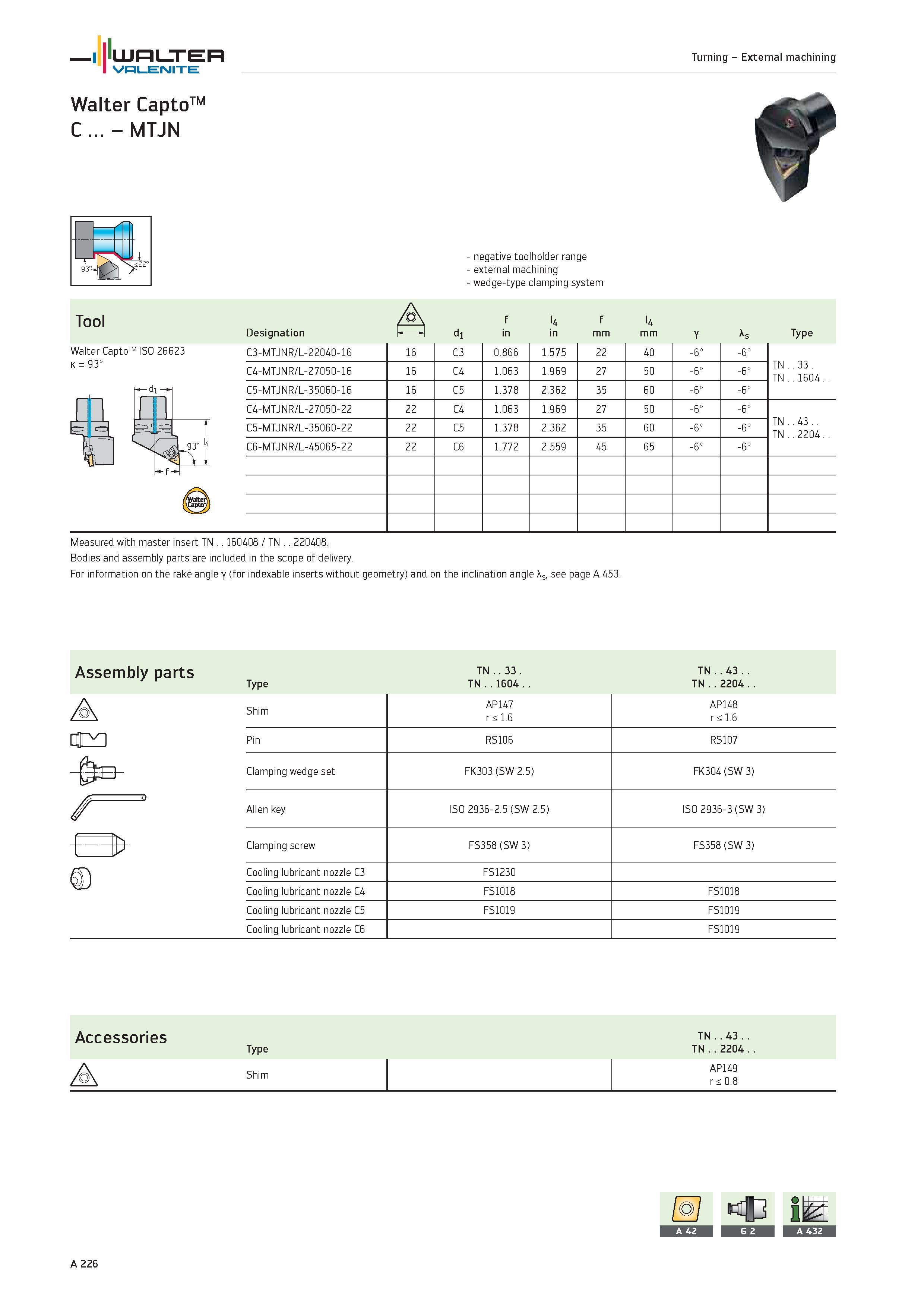 230 WALTER Valenite Walter CaptoTM C MTJN Turning External machining Walter CaptoTM ISO 26623 K 93° negative toolholder range external machining wedg Каталог WALTER 2012 Металлорежущий инструмент и инструментальная оснастка Valenite для станков и металлообрабатывающих комплексов Стр. A226