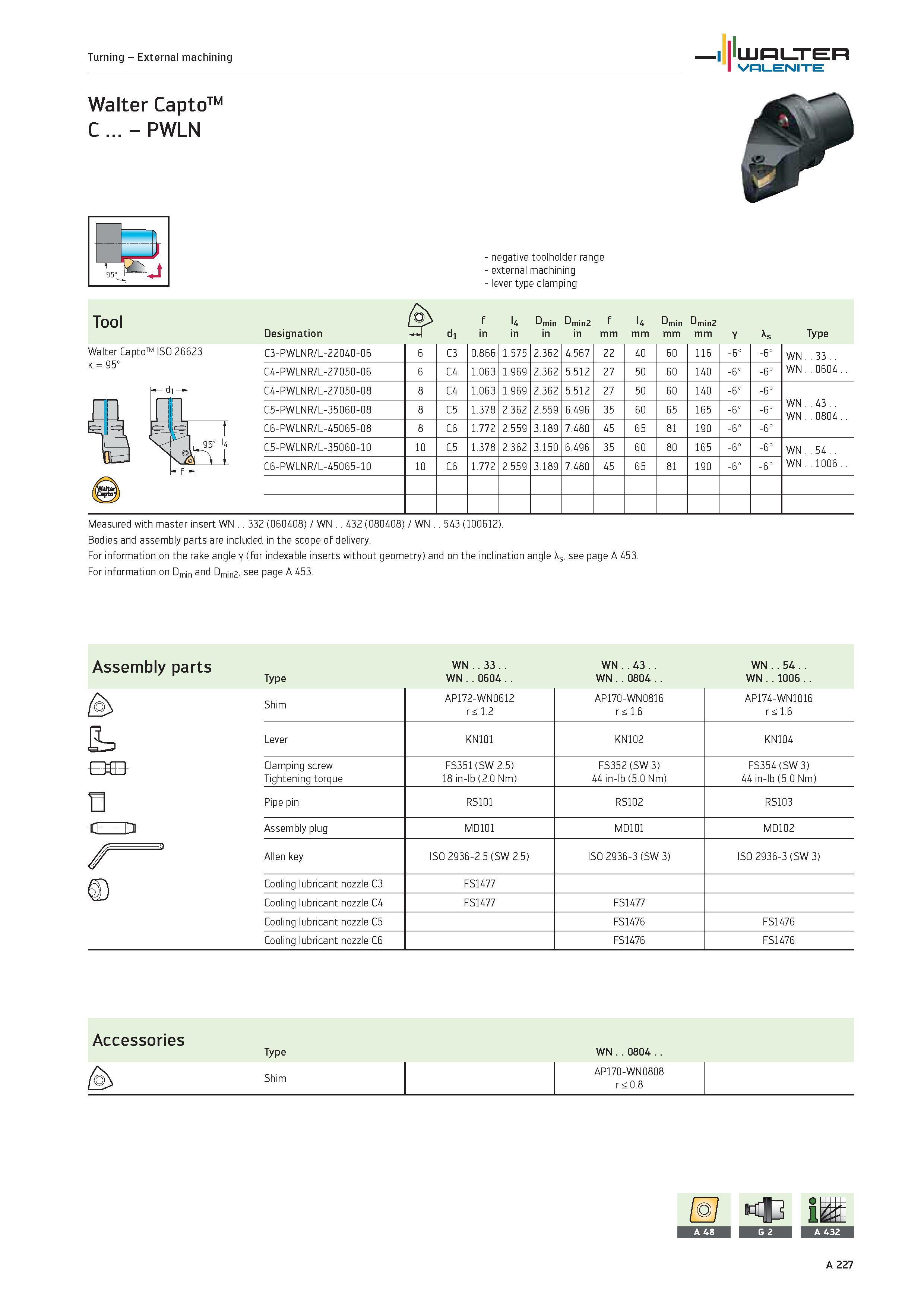 231 Turning External machining WALTER Valenite Walter CaptoTM C PWLN Walter CaptoTM ISO 26623 k 95° negative toolholder range external machining leve Каталог WALTER 2012 Металлорежущий инструмент и инструментальная оснастка Valenite для станков и металлообрабатывающих комплексов Стр. A227