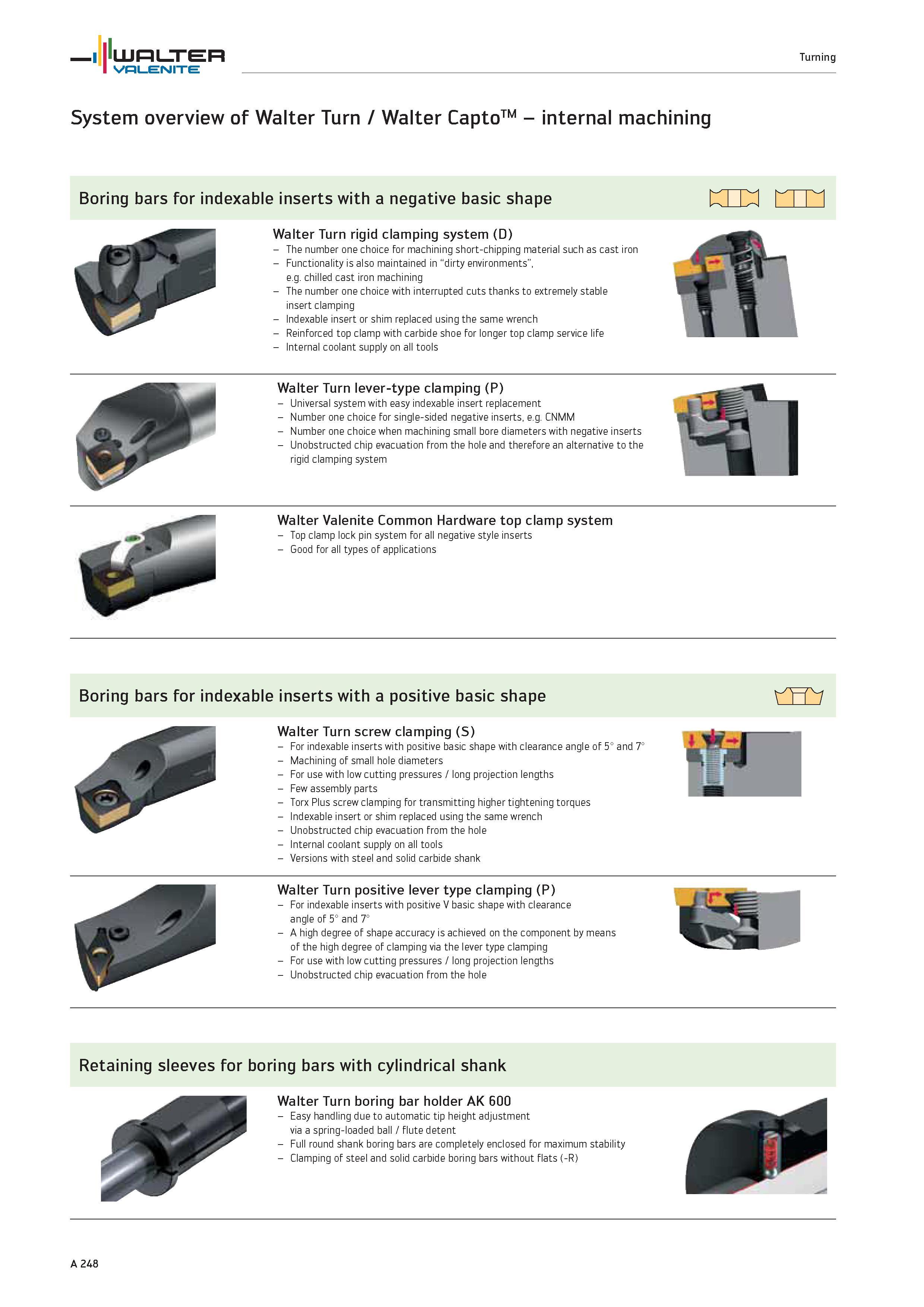 252 System overview of Walter Turn / Walter CaptoTM internal machining Boring bars for indexable inserts with a negative basic shape era mi Walter Tu Каталог WALTER 2012 Металлорежущий инструмент и инструментальная оснастка Valenite для станков и металлообрабатывающих комплексов Стр. A248