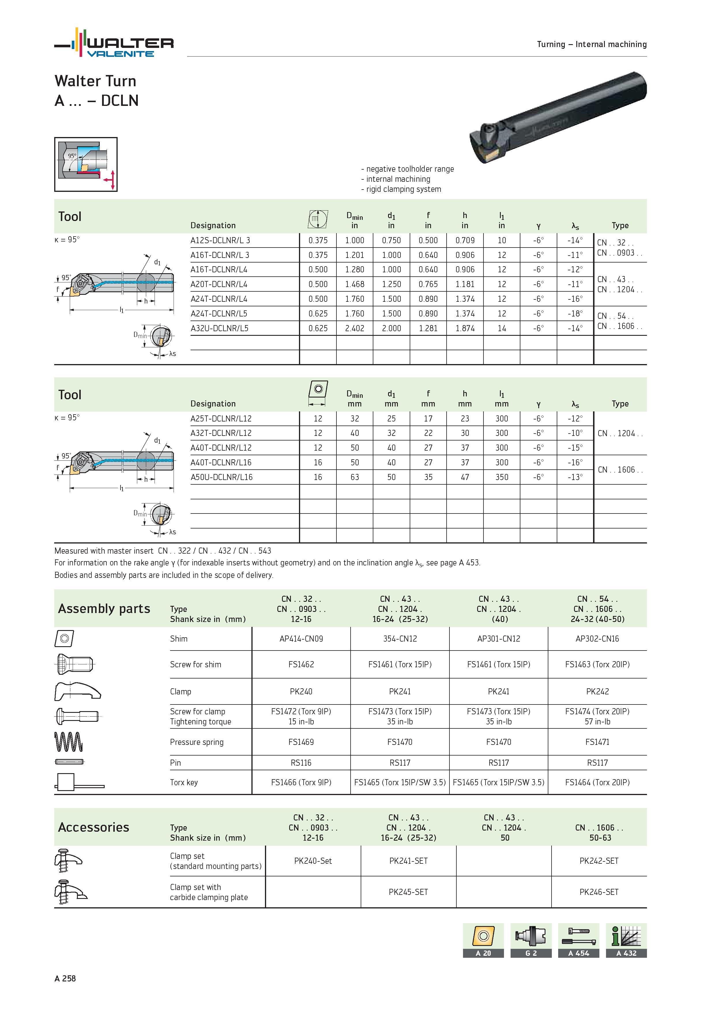 262 WALTER Valenite Turning Internal machining Walter Turn A DCLN k 95° negative toolholder range internal machining rigid clamping system Tool Dmin Каталог WALTER 2012 Металлорежущий инструмент и инструментальная оснастка Valenite для станков и металлообрабатывающих комплексов Стр. A258