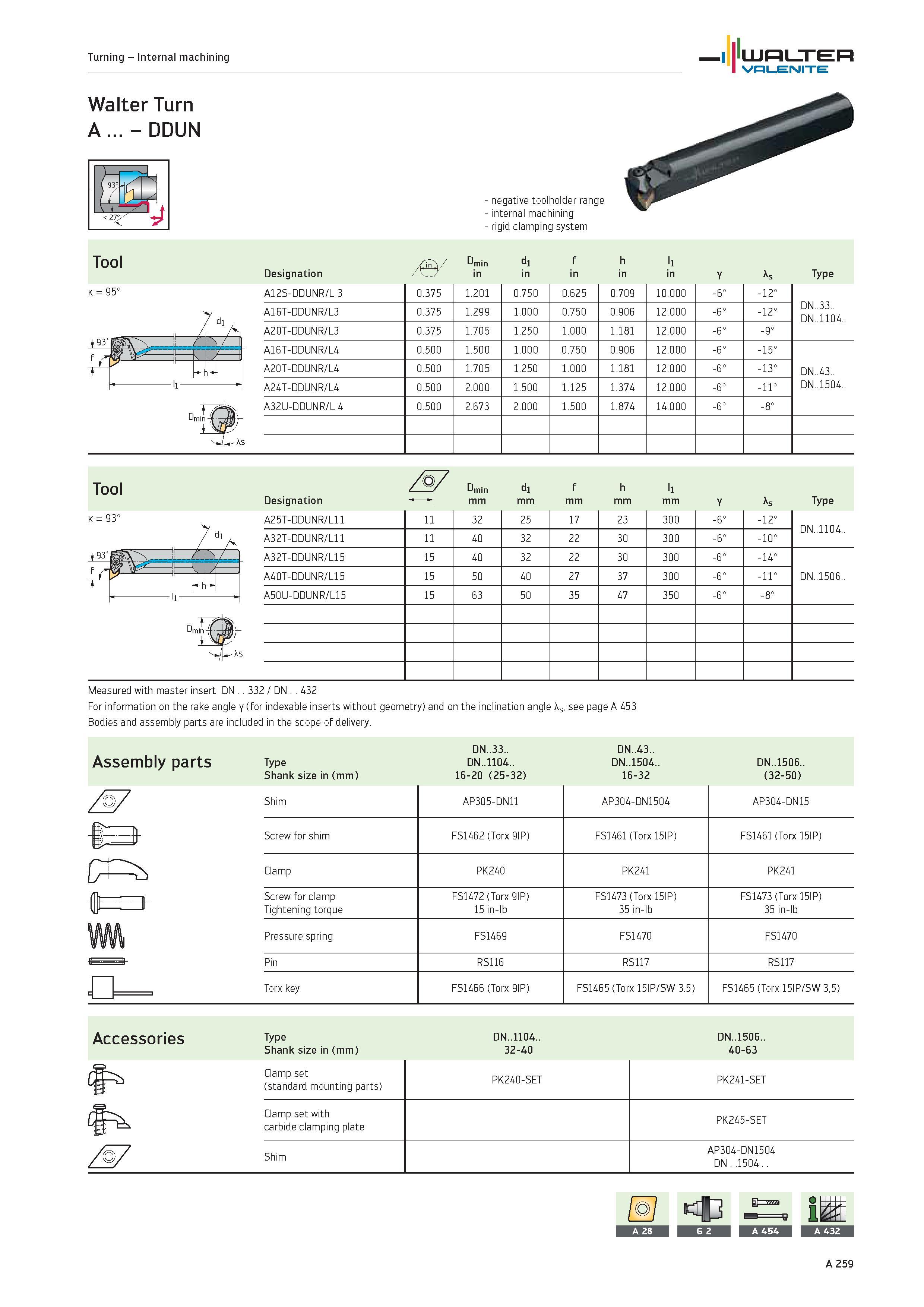 263 Turning Internal machining WALTER Valenite Walter Turn A DDUN k 95° negative toolholder range internal machining rigid clamping system Tool Dmin Каталог WALTER 2012 Металлорежущий инструмент и инструментальная оснастка Valenite для станков и металлообрабатывающих комплексов Стр. A259