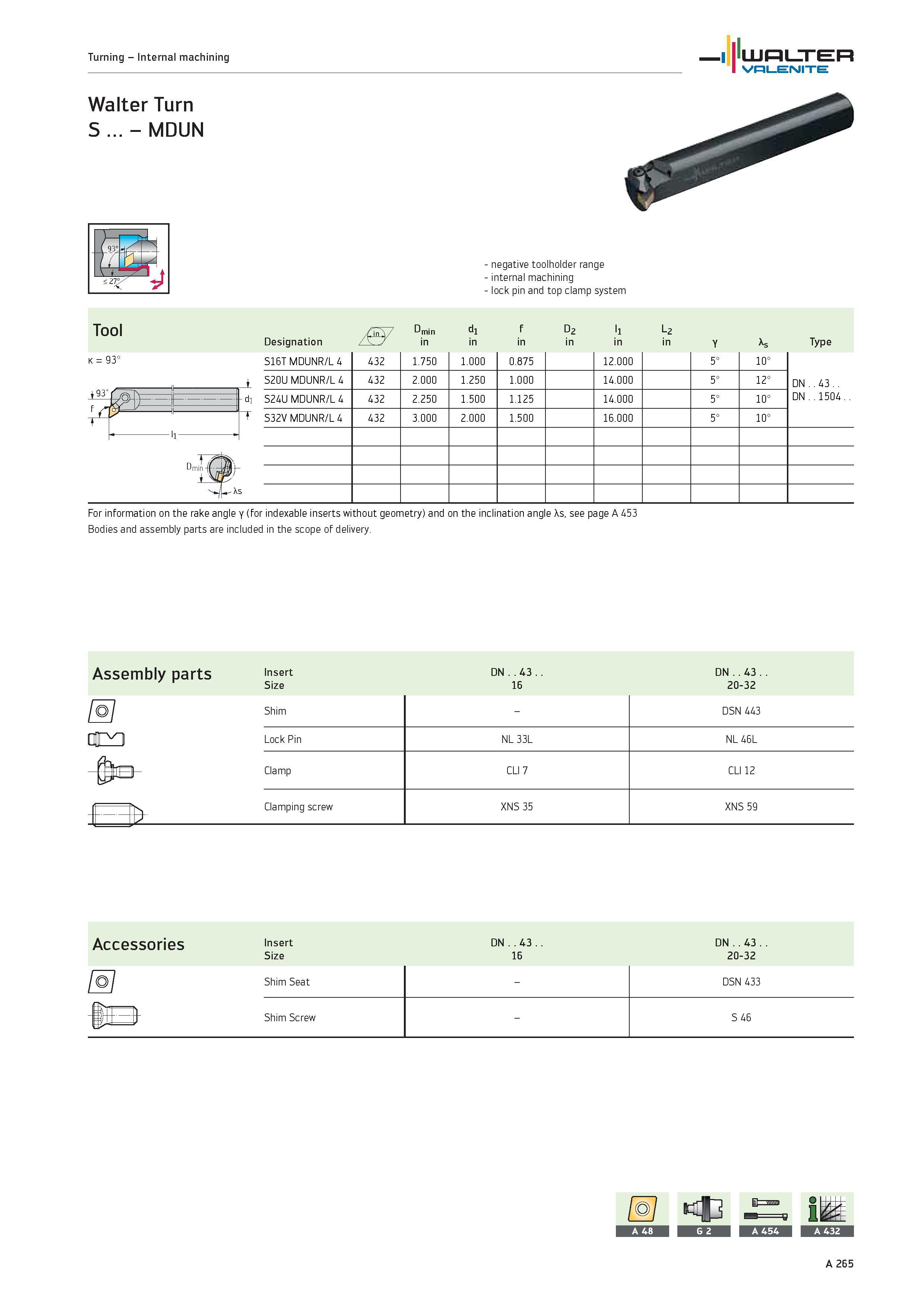 269 Turning Internal machining WALTER Valenite Walter Turn S MDUN k 93° negative toolholder range internal machining lock pin and top clamp system To Каталог WALTER 2012 Металлорежущий инструмент и инструментальная оснастка Valenite для станков и металлообрабатывающих комплексов Стр. A265
