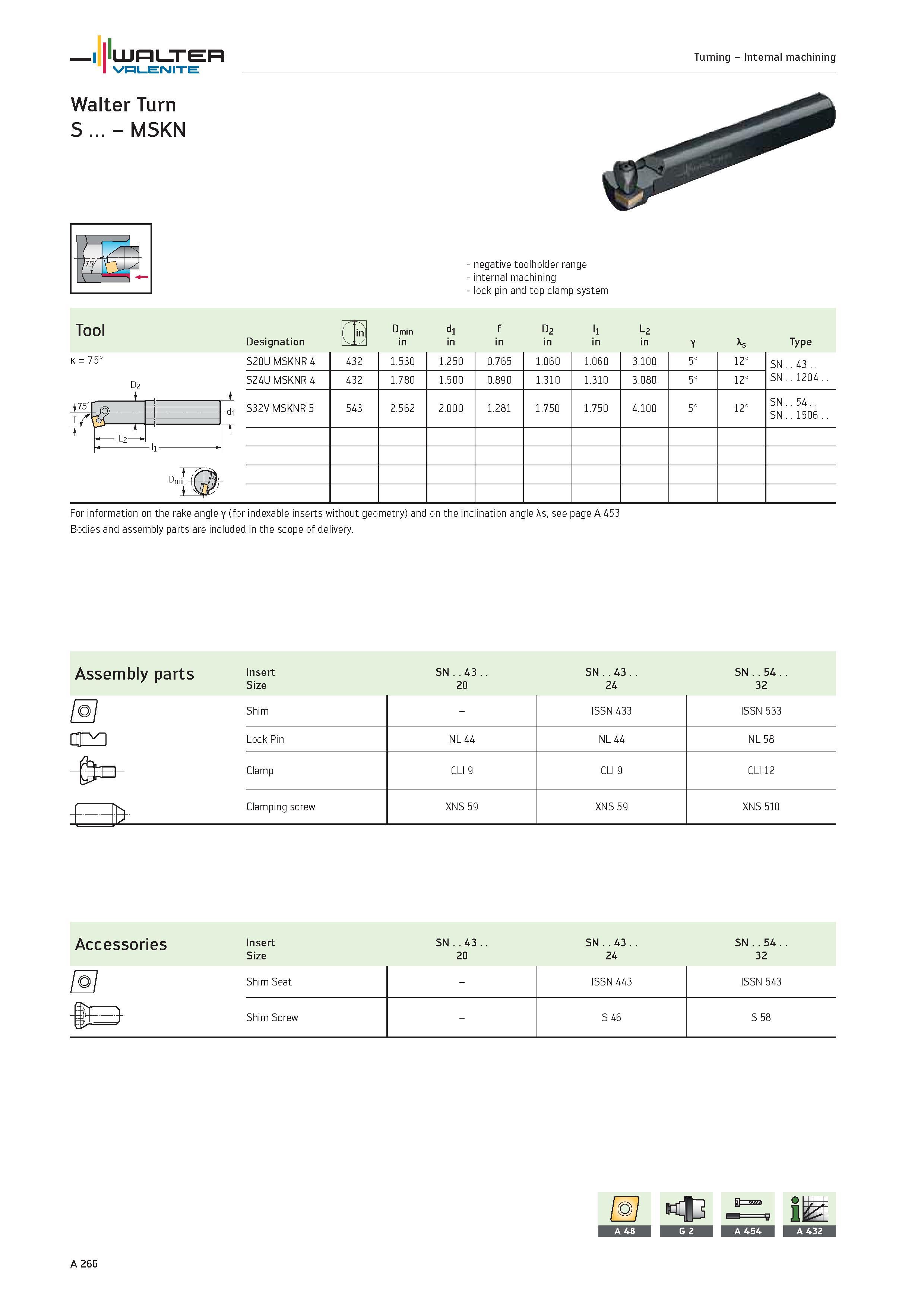 270 WALTER Valenite Turning Internal machining Walter Turn S MSKN k 75° D2 negative toolholder range internal machining lock pin and top clamp system Каталог WALTER 2012 Металлорежущий инструмент и инструментальная оснастка Valenite для станков и металлообрабатывающих комплексов Стр. A266