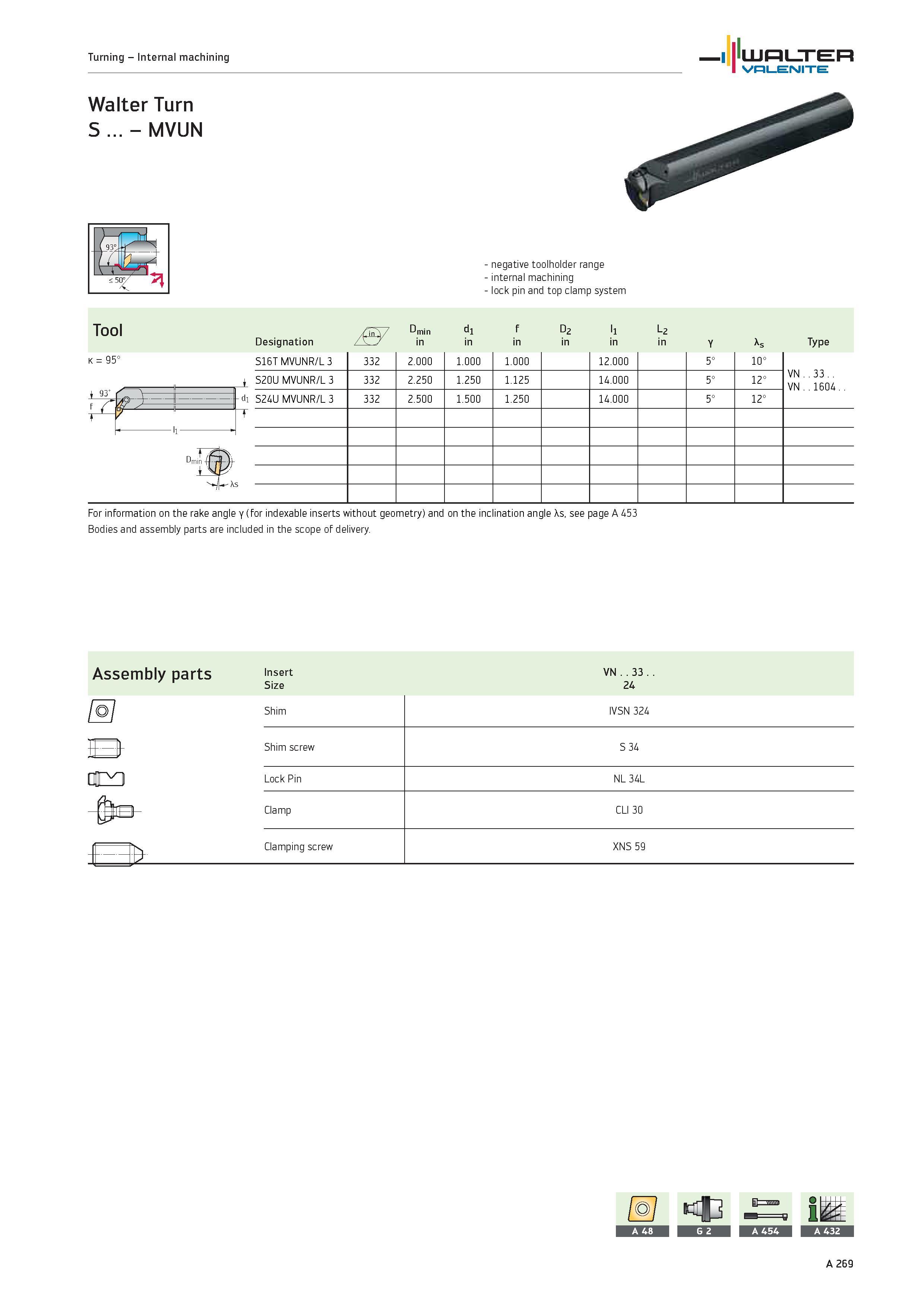 273 Turning Internal machining WALTER Valenite Walter Turn S MVUN + 50 k 95° negative toolholder range internal machining lock pin and top clamp syst Каталог WALTER 2012 Металлорежущий инструмент и инструментальная оснастка Valenite для станков и металлообрабатывающих комплексов Стр. A269