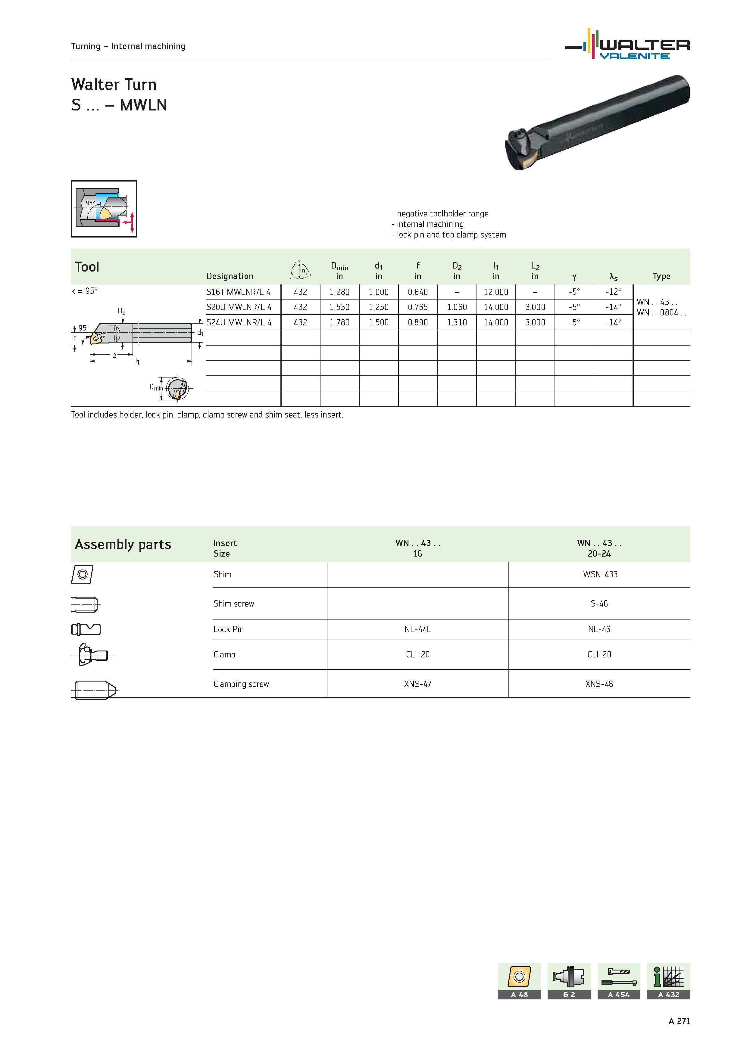 275 Turning Internal machining WALTER Valenite Walter Turn S MWLN k 95° negative toolholder range internal machining lock pin and top clamp system To Каталог WALTER 2012 Металлорежущий инструмент и инструментальная оснастка Valenite для станков и металлообрабатывающих комплексов Стр. A271