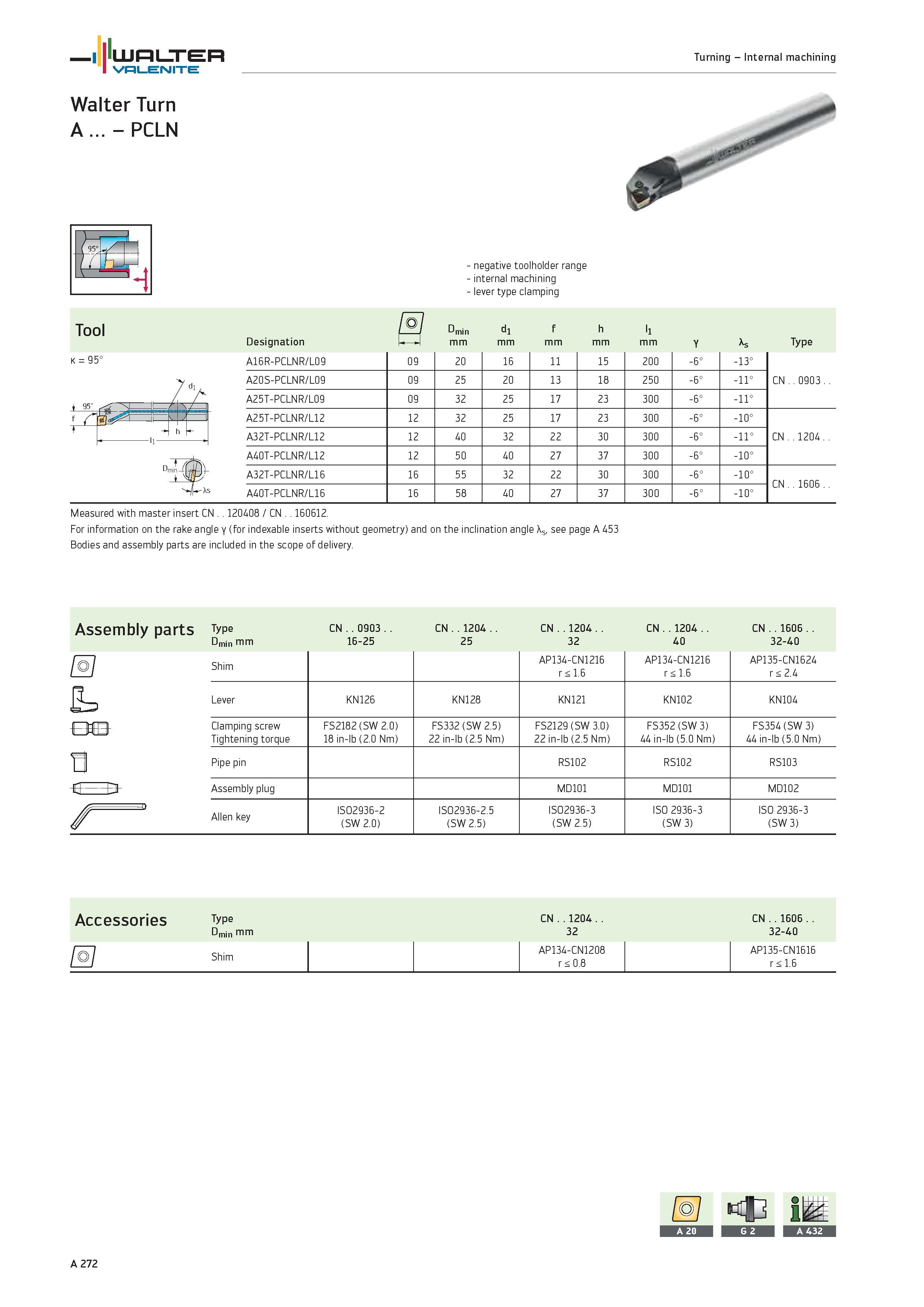 276 WALTER Valenite Turning Internal machining Walter Turn A PCLN k 95° negative toolholder range internal machining lever type clamping Tool I / Dmi Каталог WALTER 2012 Металлорежущий инструмент и инструментальная оснастка Valenite для станков и металлообрабатывающих комплексов Стр. A272