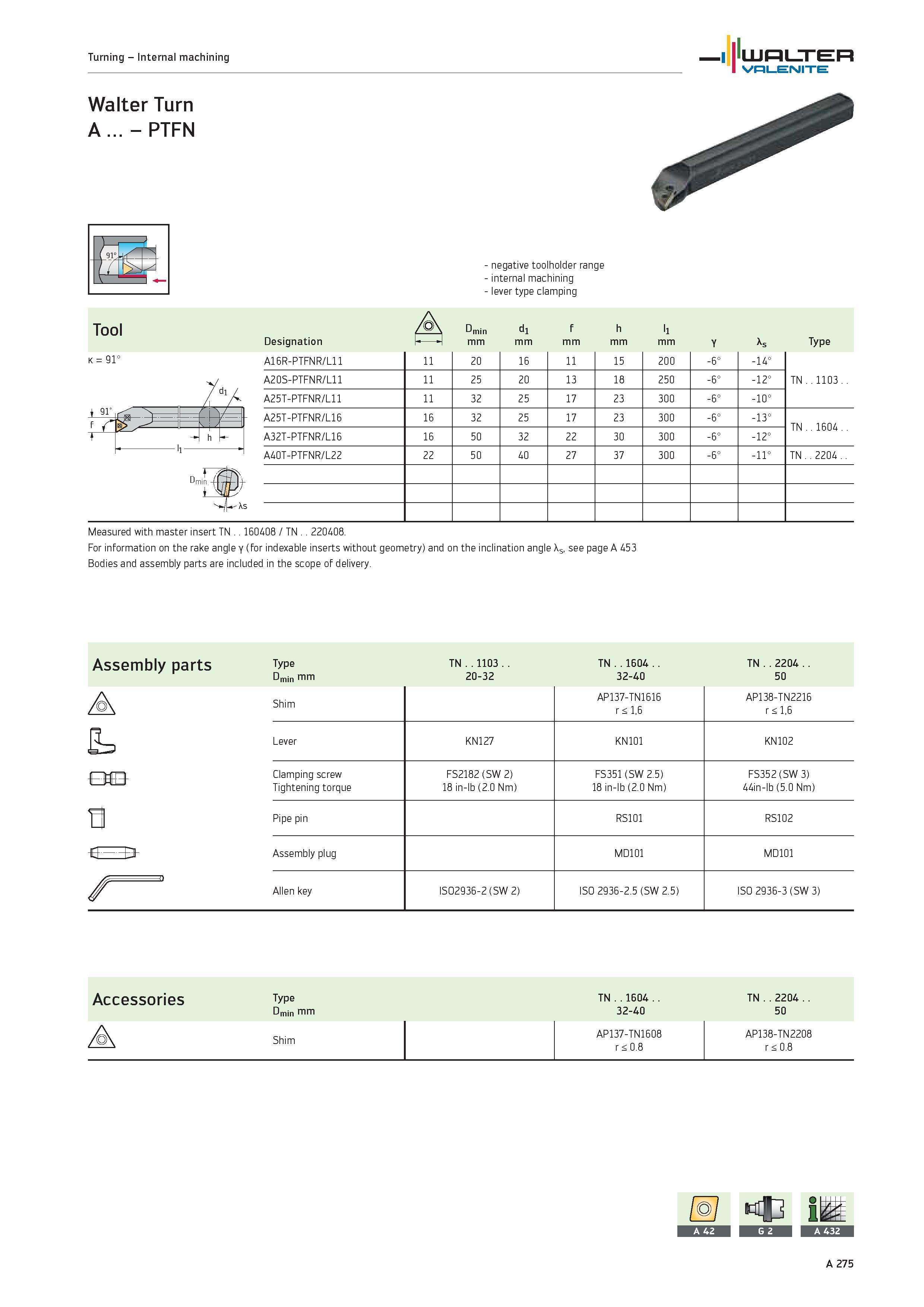 279 WALTER Valenite Turning Internal machining Walter Turn A PTFN k 91° negative toolholder range internal machining lever type clamping Tool Dmin d1 Каталог WALTER 2012 Металлорежущий инструмент и инструментальная оснастка Valenite для станков и металлообрабатывающих комплексов Стр. A275