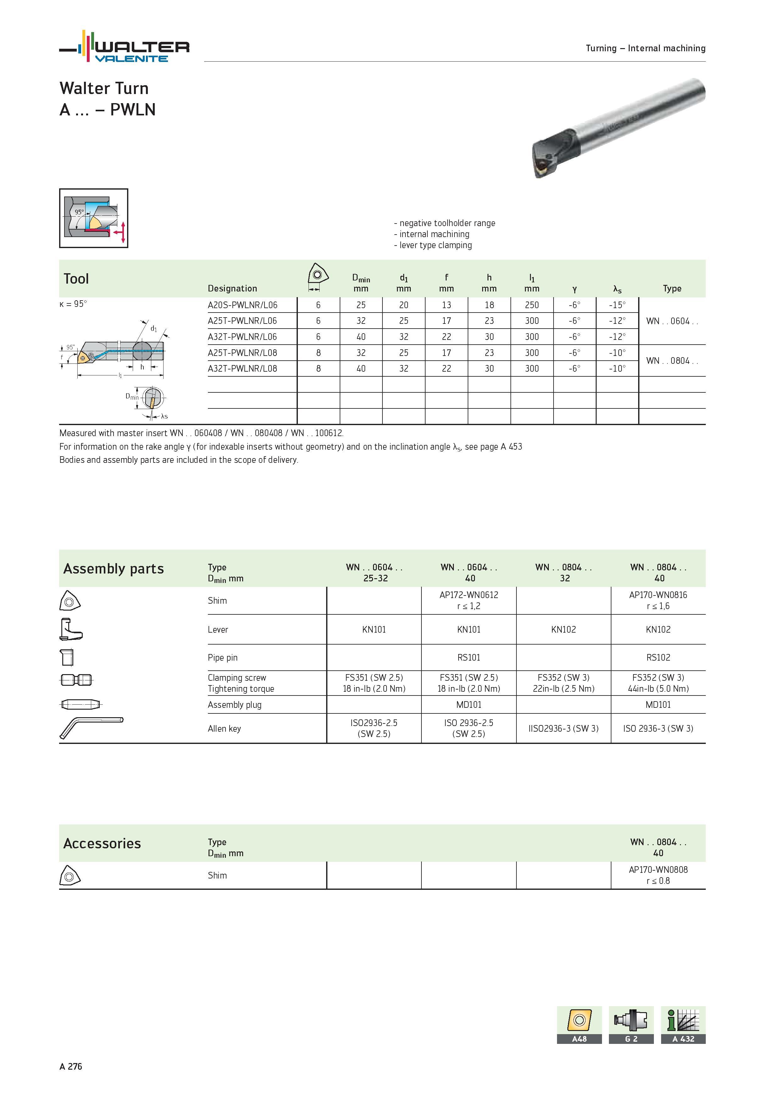 280 WALTER Valenite Walter Turn A PWLN Turning Internal machining k 95° negative toolholder range internal machining lever type clamping Tool Dmin dl Каталог WALTER 2012 Металлорежущий инструмент и инструментальная оснастка Valenite для станков и металлообрабатывающих комплексов Стр. A276