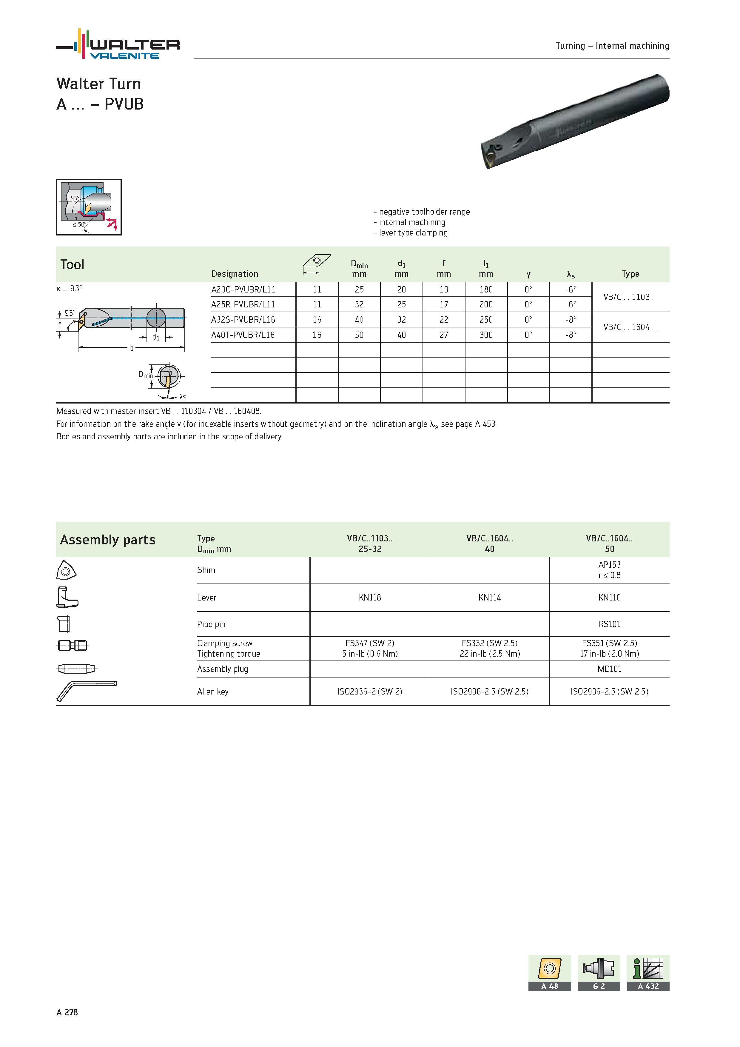282 WALTER Valenite Turning Internal machining Walter Turn A PVUB negative toolholder range internal machining lever type clamping Tool S7 Dmin dl f Каталог WALTER 2012 Металлорежущий инструмент и инструментальная оснастка Valenite для станков и металлообрабатывающих комплексов Стр. A278