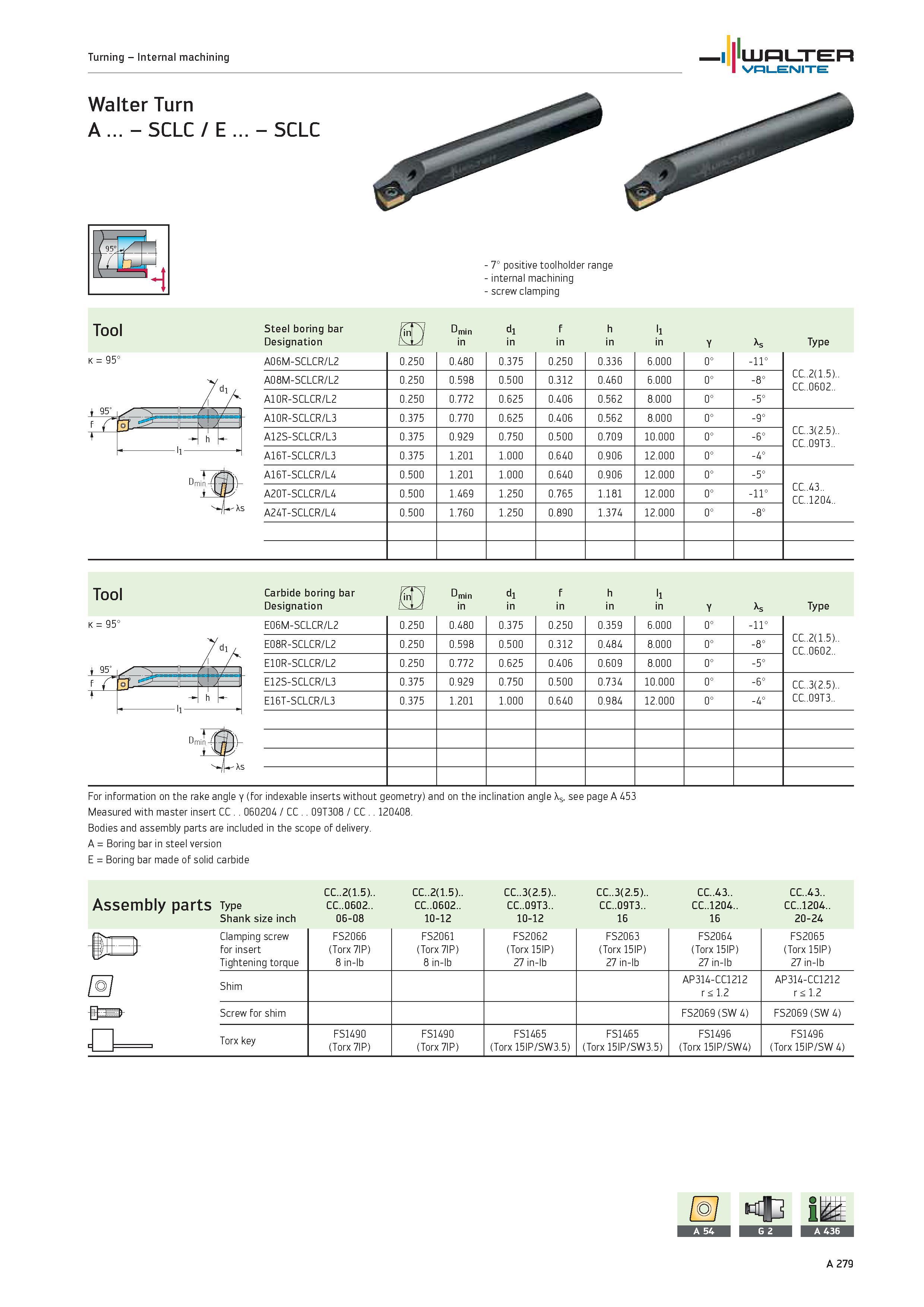 283 Turning Internal machining WALTER Valenite Walter Turn A SCLC / E SCLC 7° positive toolholder range internal machining screw clamping Tool Steel Каталог WALTER 2012 Металлорежущий инструмент и инструментальная оснастка Valenite для станков и металлообрабатывающих комплексов Стр. A279