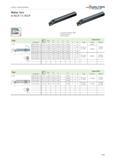 285 Turning Internal machining WALTER Valenite Walter Turn A-SCLP / C-SCLP 11° positive toolholder range internal machining screw clamping Tool K 95° Каталог WALTER 2012 Металлорежущий инструмент и инструментальная оснастка Valenite для станков Стр. A281 ENG