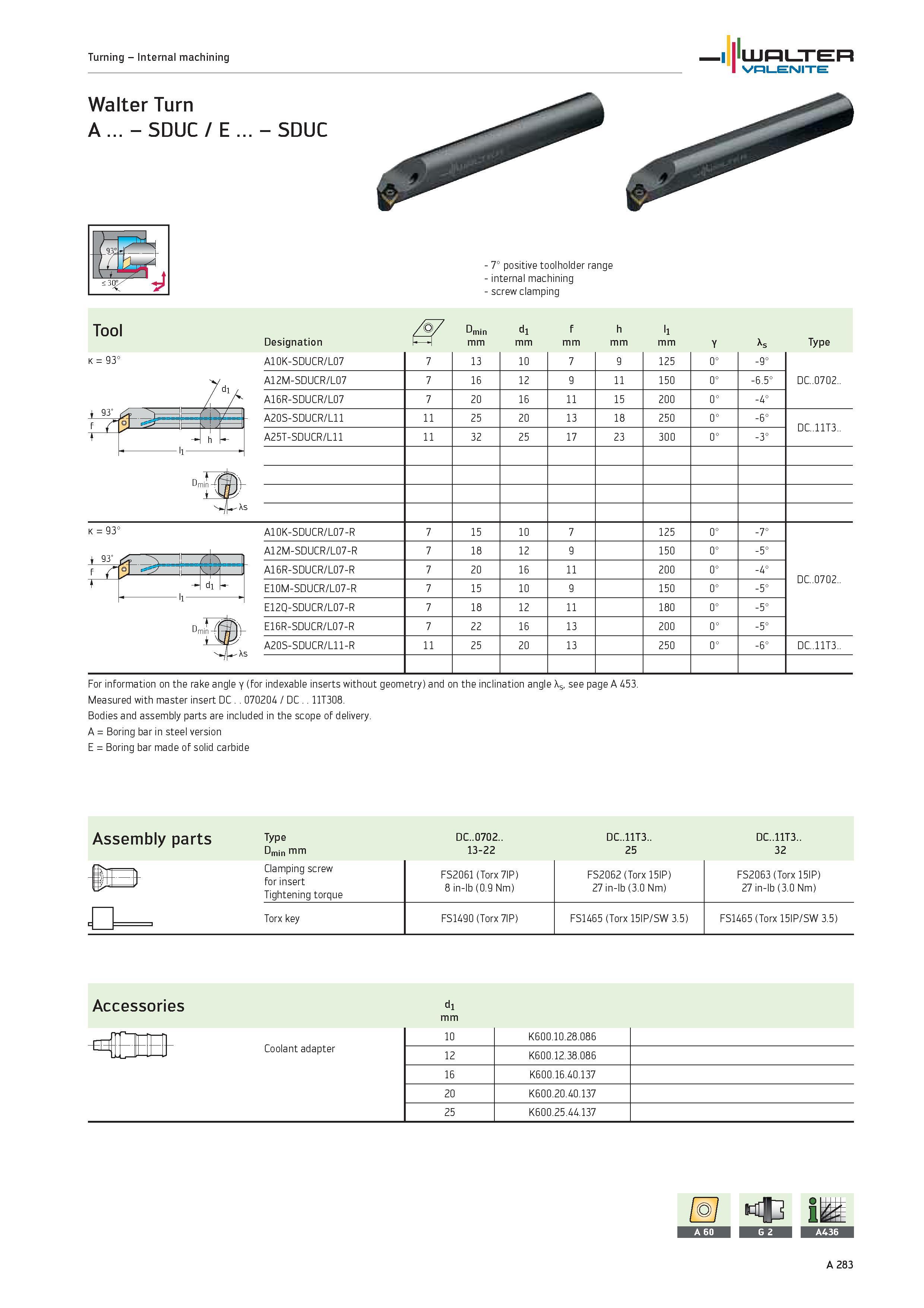 287 Turning Internal machining WALTER Valenite Walter Turn A SDUC / E SDUC K 93° 2= 7° positive toolholder range internal machining screw clamping To Каталог WALTER 2012 Металлорежущий инструмент и инструментальная оснастка Valenite для станков и металлообрабатывающих комплексов Стр. A283