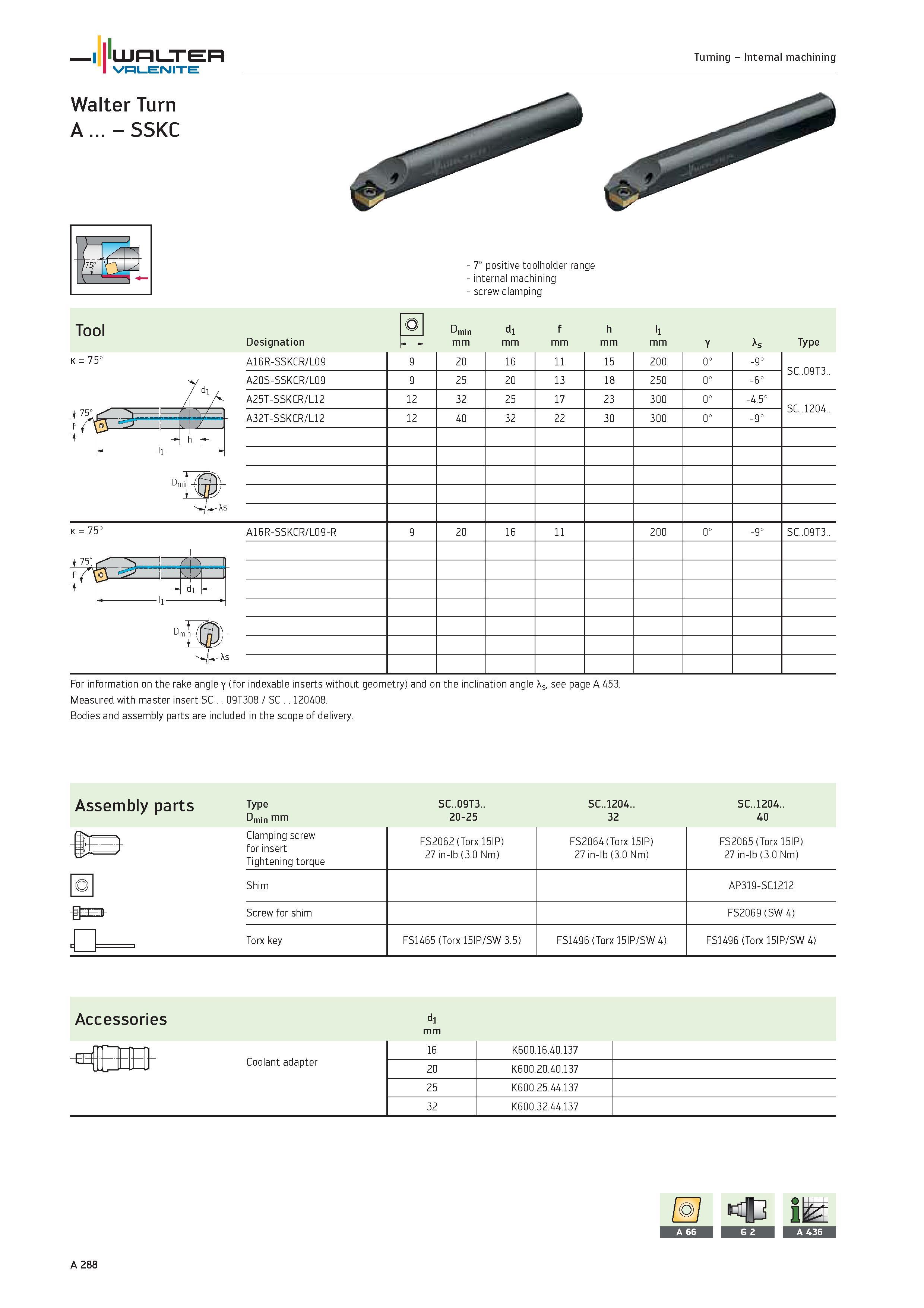 292 WALTER Valenite Turning Internal machining TOOl Dmin di f h li Designation mm y Type k 75° A16R-SSKCR/L09 9 20 16 11 15 200 0° -9° SC 09T3 A20S-S Каталог WALTER 2012 Металлорежущий инструмент и инструментальная оснастка Valenite для станков и металлообрабатывающих комплексов Стр. A288
