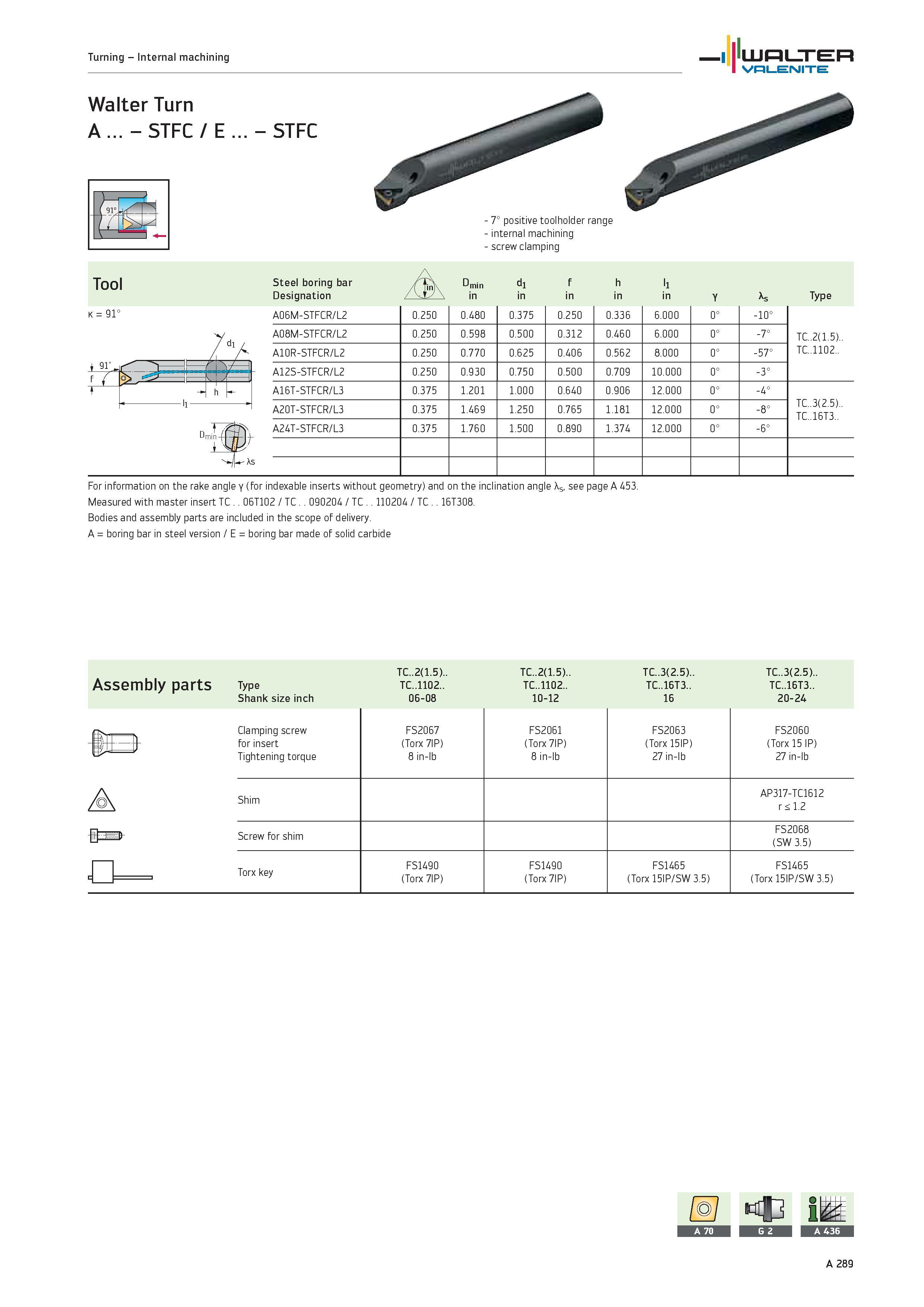 293 Turning Internal machining WALTER Valenite Walter Turn A STFC / E STFC 7° positive toolholder range internal machining screw clamping Tool Steel Каталог WALTER 2012 Металлорежущий инструмент и инструментальная оснастка Valenite для станков и металлообрабатывающих комплексов Стр. A289