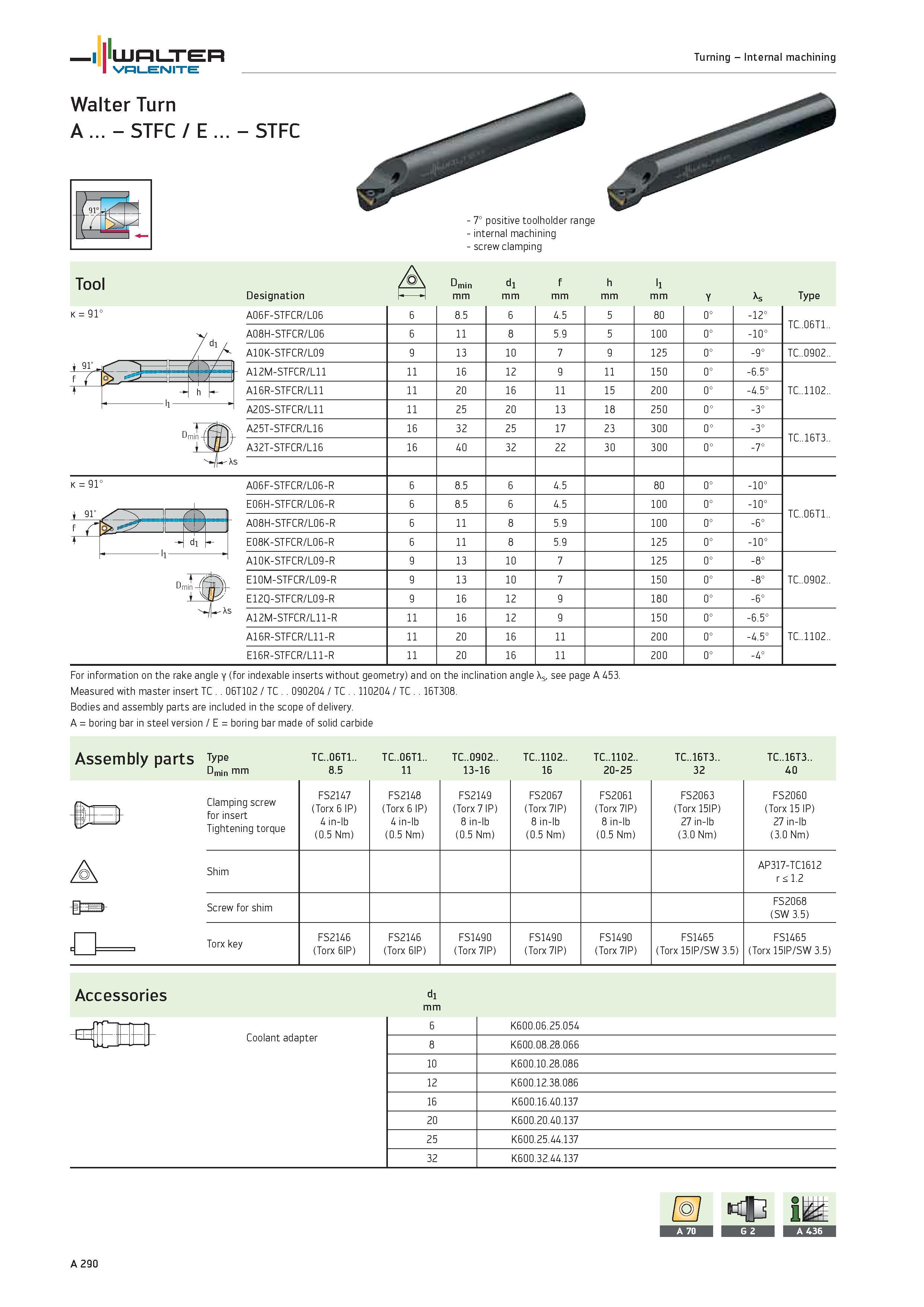 294 WALTER Valenite Turning Internal machining Walter Turn A STFC / E STFC 7° positive toolholder range internal machining screw clamping Tool Dmin d Каталог WALTER 2012 Металлорежущий инструмент и инструментальная оснастка Valenite для станков и металлообрабатывающих комплексов Стр. A290