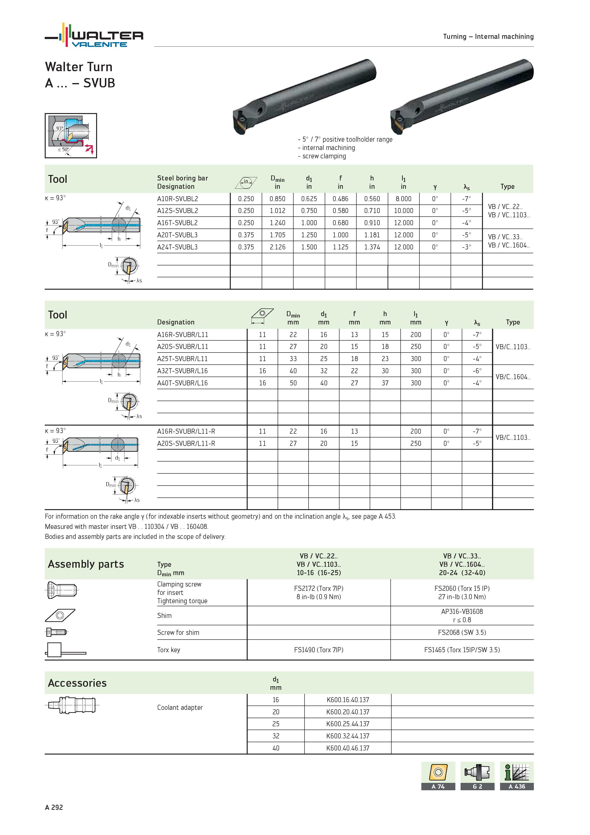 296 WALTER Valenite Turning Internal machining Walter Turn A SVUB k 93° 5° / 7° positive toolholder range internal machining screw clamping Tool Stee Каталог WALTER 2012 Металлорежущий инструмент и инструментальная оснастка Valenite для станков и металлообрабатывающих комплексов Стр. A292