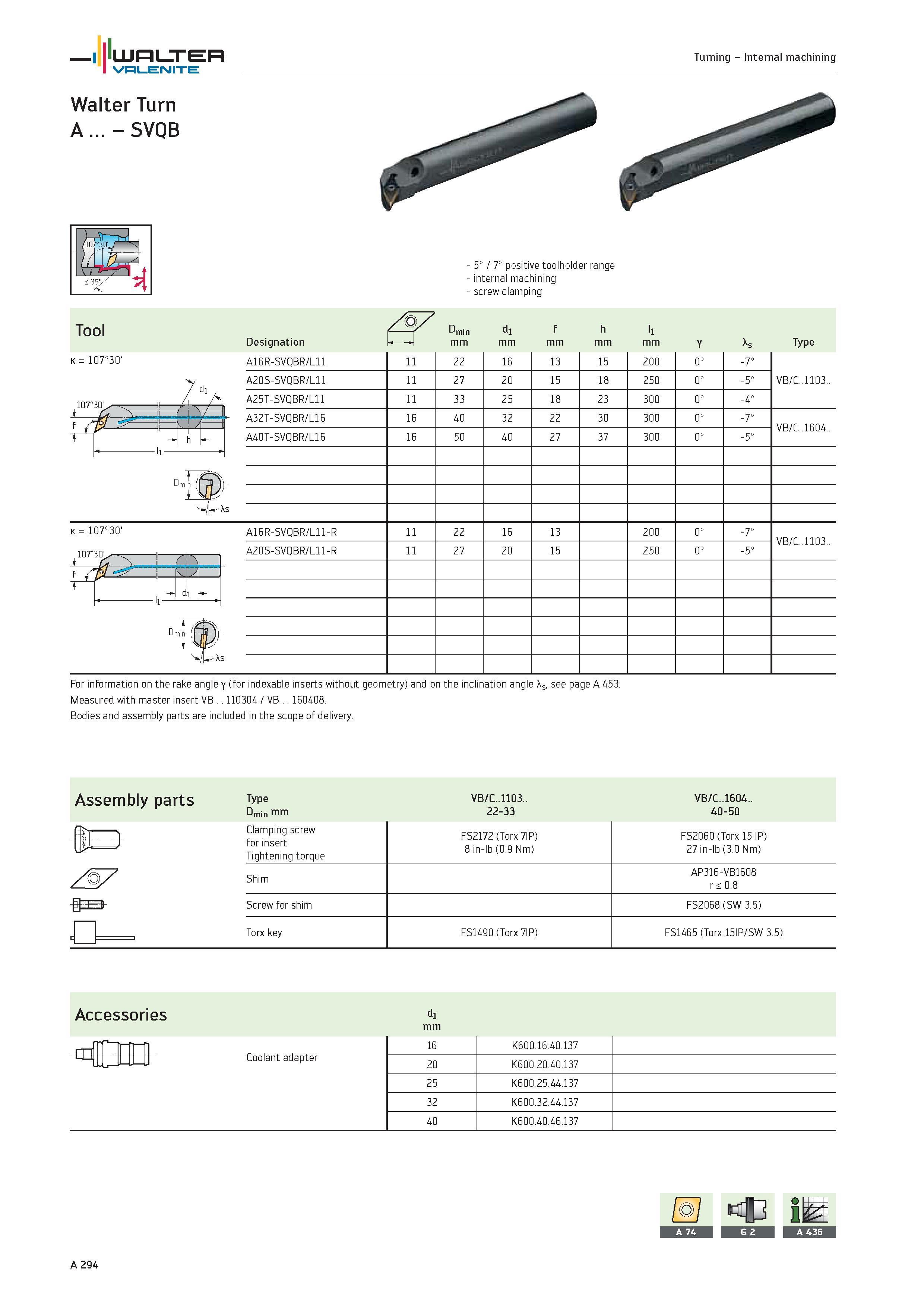 298 WALTER Valenite Turning Internal machining Walter Turn A SVQB k 107°30' 0 3 S’ J 4 1 5° / 7° positive toolholder range internal machining screw c Каталог WALTER 2012 Металлорежущий инструмент и инструментальная оснастка Valenite для станков и металлообрабатывающих комплексов Стр. A294