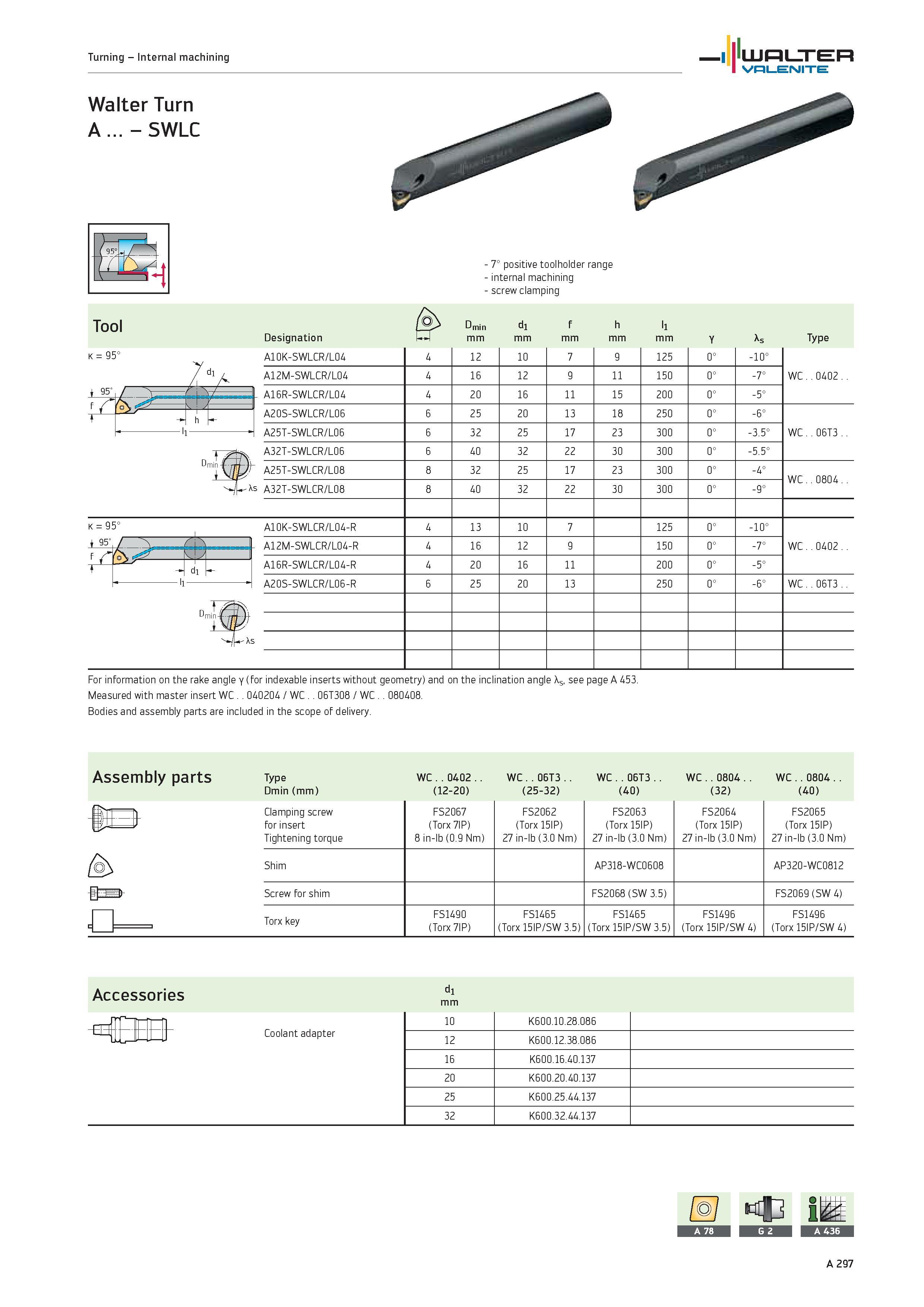 301 Turning Internal machining WALTER Valenite Walter Turn A SWLC 7° positive toolholder range internal machining screw clamping Tool Dmin d1 f h l1 Каталог WALTER 2012 Металлорежущий инструмент и инструментальная оснастка Valenite для станков и металлообрабатывающих комплексов Стр. A297