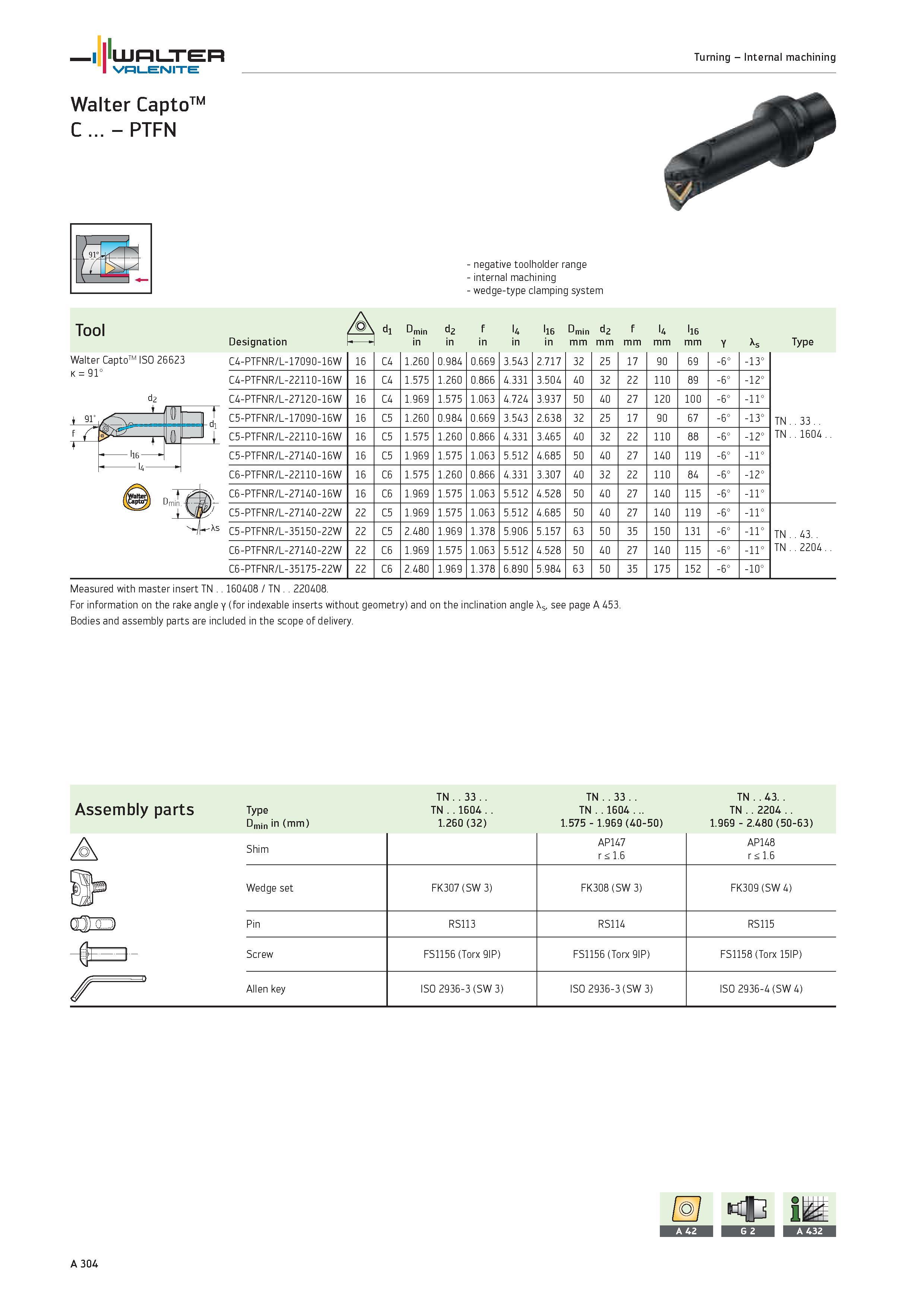 308 WALTER Valenite Walter CaptoTM C PTFN Turning Internal machining Tool Walter CaptoTM ISO 26623 K 91° j 1 negative toolholder range internal machi Каталог WALTER 2012 Металлорежущий инструмент и инструментальная оснастка Valenite для станков и металлообрабатывающих комплексов Стр. A304