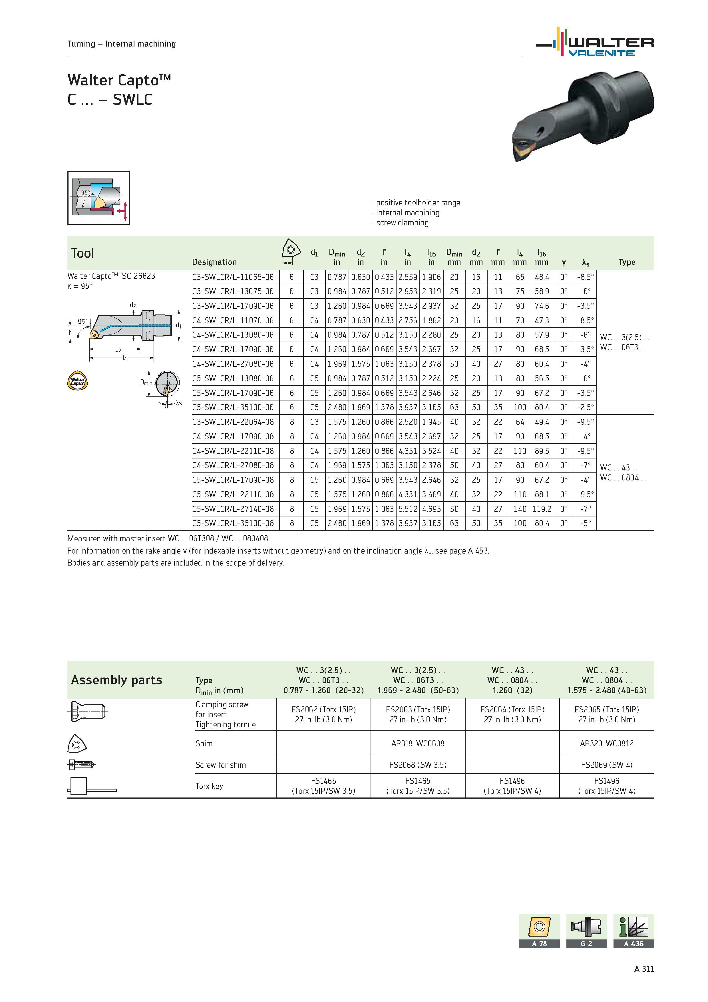315 Turning Internal machining WALTER Valenite Walter CaptoTM C SWLC Tool Walter CaptoTM ISO 26623 K 95° II 95J / -di (ill 14 tt Dmin i positive tool Каталог WALTER 2012 Металлорежущий инструмент и инструментальная оснастка Valenite для станков и металлообрабатывающих комплексов Стр. A311