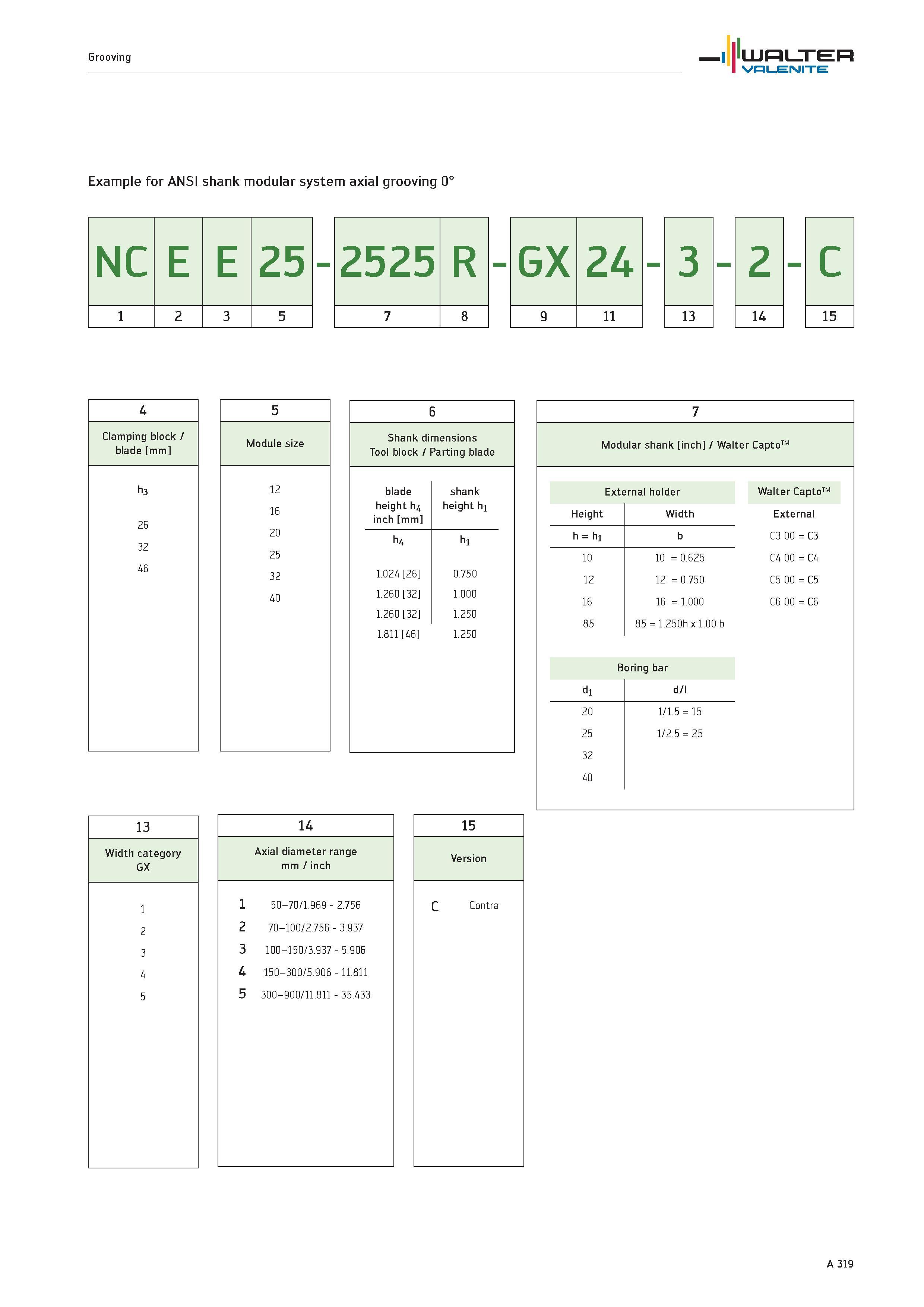 323 Grooving WALTER Valenite Example for ANSI shank modular system axial grooving 0° NC E E 25 1 2 3 5 2525 R 7 8 GX 24 9 11 3 13 2 14 C 15 6 Shank d Каталог WALTER 2012 Металлорежущий инструмент и инструментальная оснастка Valenite для станков и металлообрабатывающих комплексов Стр. A319