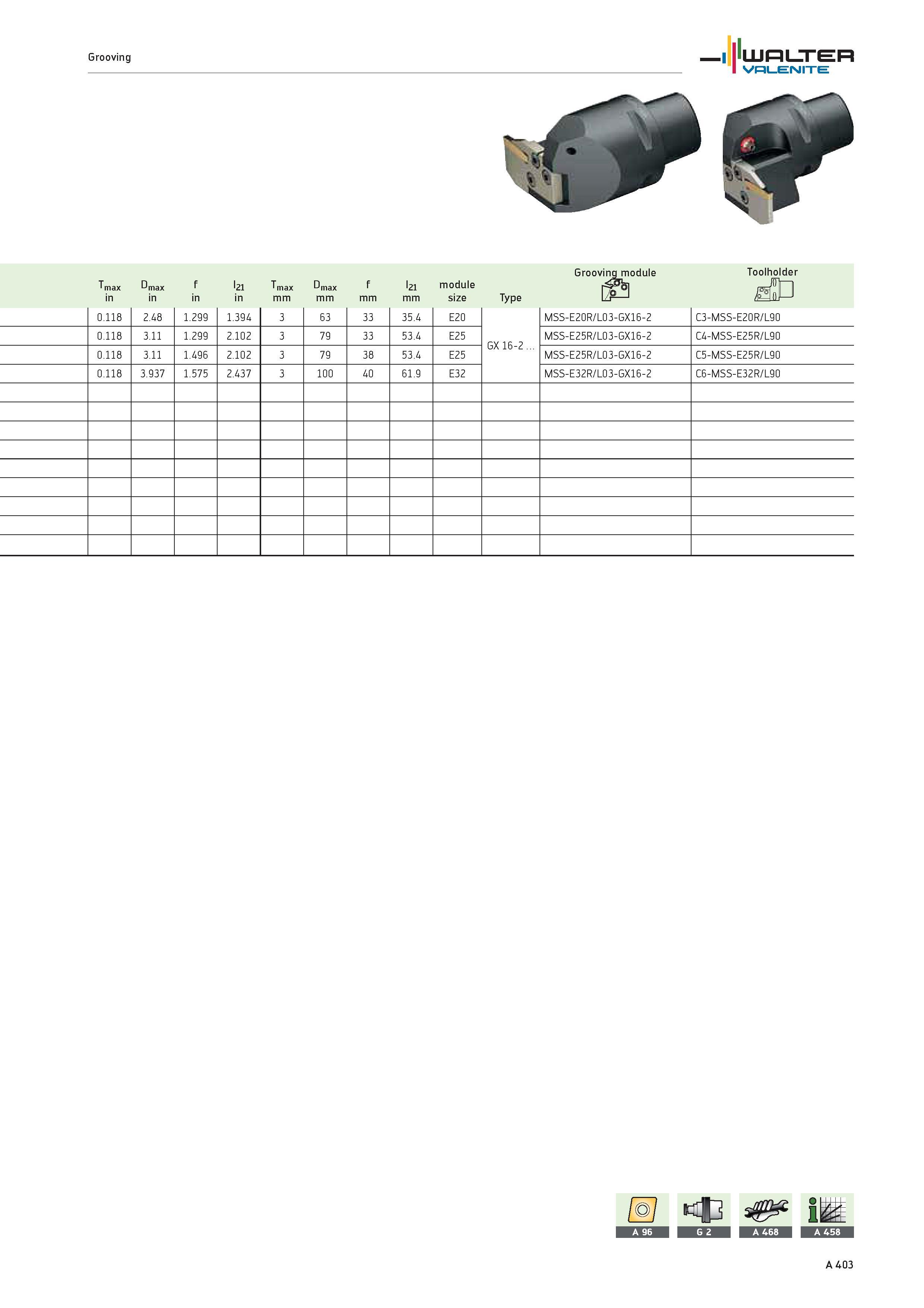 407 Grooving WALTER Valenite Grooving module Toolholder Tmax Dmax f l21 Tmax Dmax f l21 module 0 1 I in mm size Type uF LflJ 0 118 2 48 1 299 1 394 3 Каталог WALTER 2012 Металлорежущий инструмент и инструментальная оснастка Valenite для станков и металлообрабатывающих комплексов Стр. A403