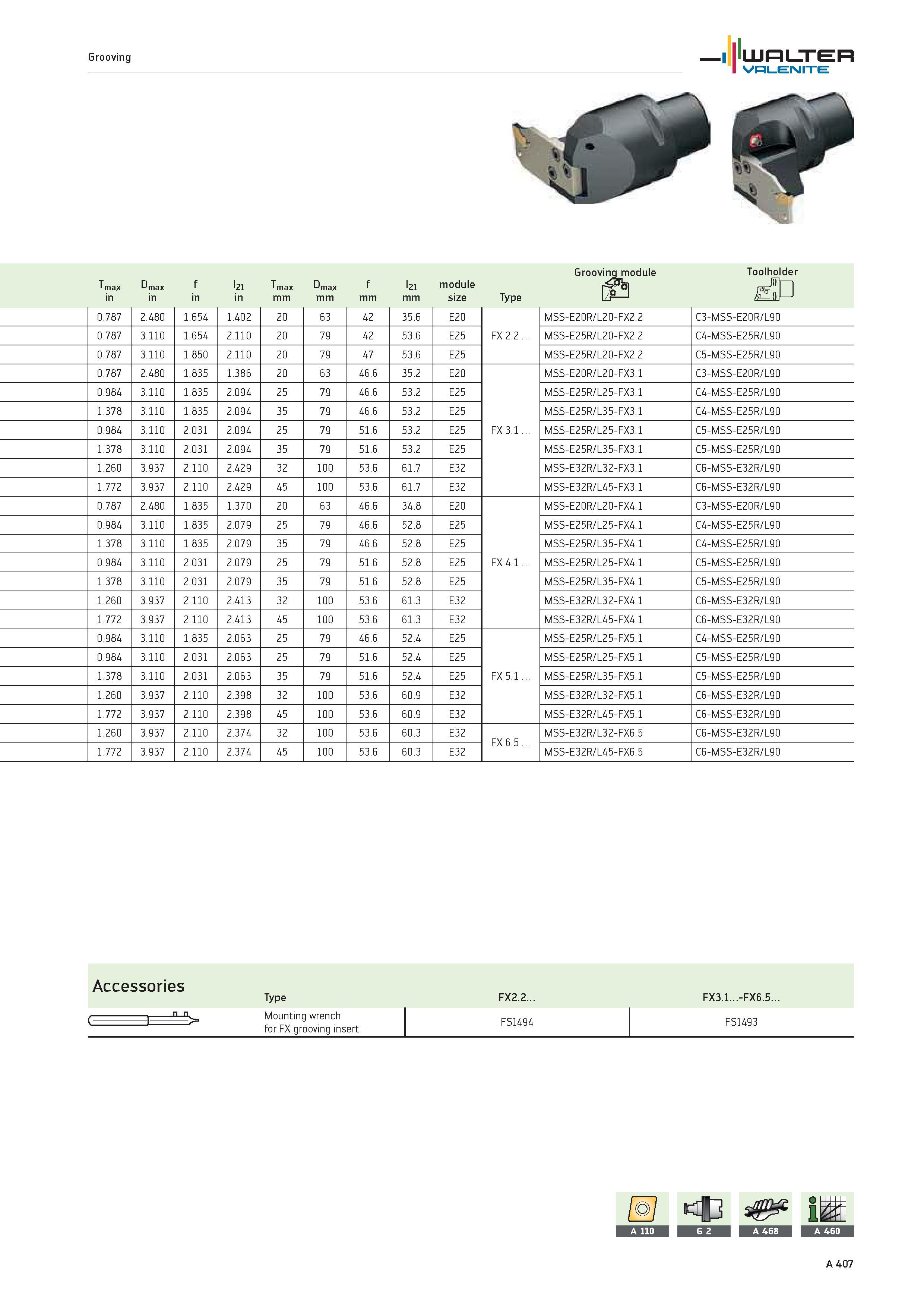 411 Grooving module Toolholder Tmax Dmax f l21 Tmax Dmax f l21 module 0 1 I in mm size Type Lir LflJ 0 787 2 480 1 654 1 402 20 63 42 35 6 E20 FX 2 2 Каталог WALTER 2012 Металлорежущий инструмент и инструментальная оснастка Valenite для станков и металлообрабатывающих комплексов Стр. A407