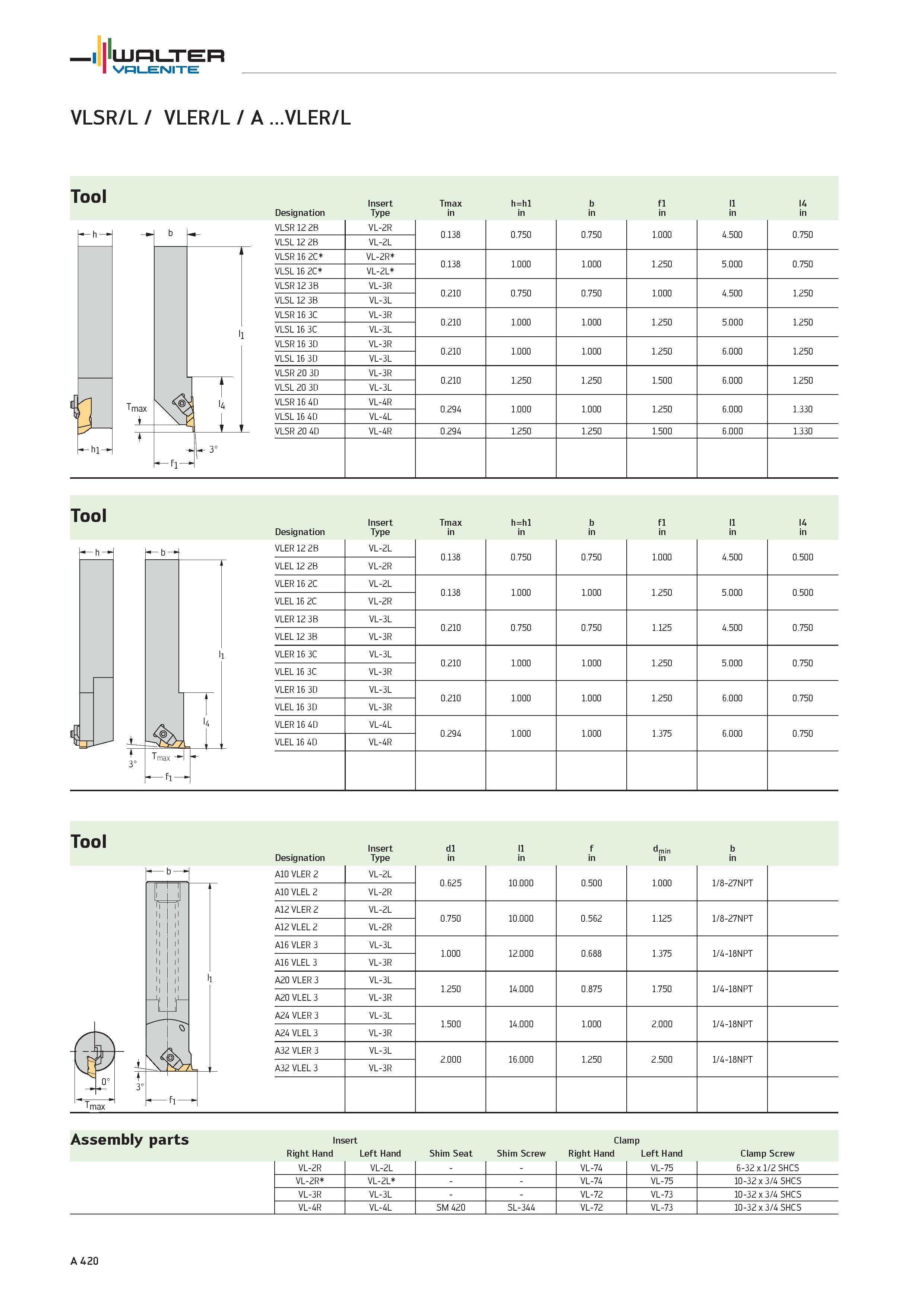 424 WALTER Valenite VLSR/L / VLER/L / A VLER/L Tool Insert Tmax h=h1 b fl ll l4 Designation Type in VLSR 12 2B h VLSL 12 2B VLSR 16 2C VLSL 16 2C VLS Каталог WALTER 2012 Металлорежущий инструмент и инструментальная оснастка Valenite для станков и металлообрабатывающих комплексов Стр. A420