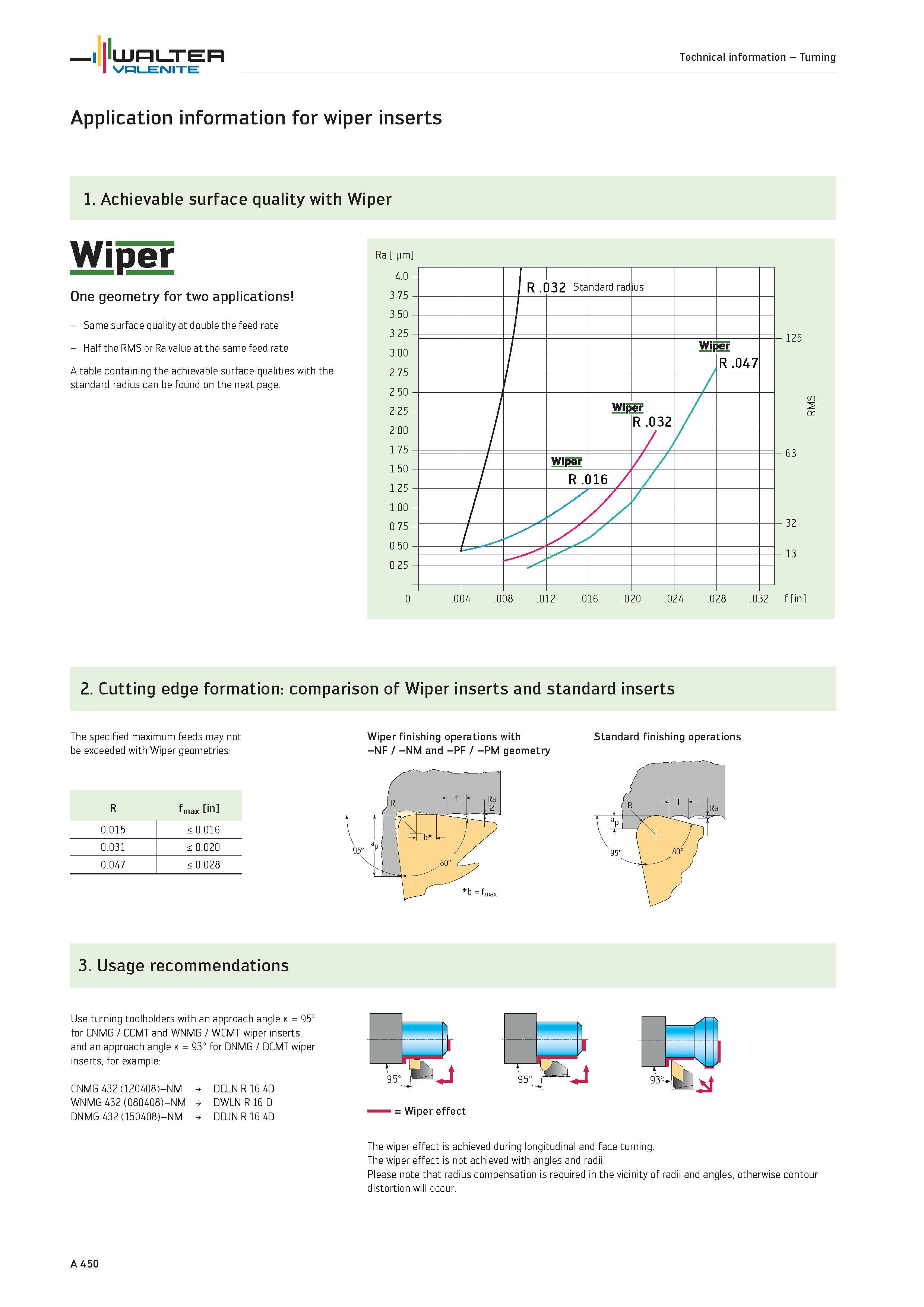 454 Application information for wiper inserts Walter Achievable surface quality with Wiper Wiper One geometry for two applications Same surface quali Каталог WALTER 2012 Металлорежущий инструмент и инструментальная оснастка Valenite для станков и металлообрабатывающих комплексов Стр. A450