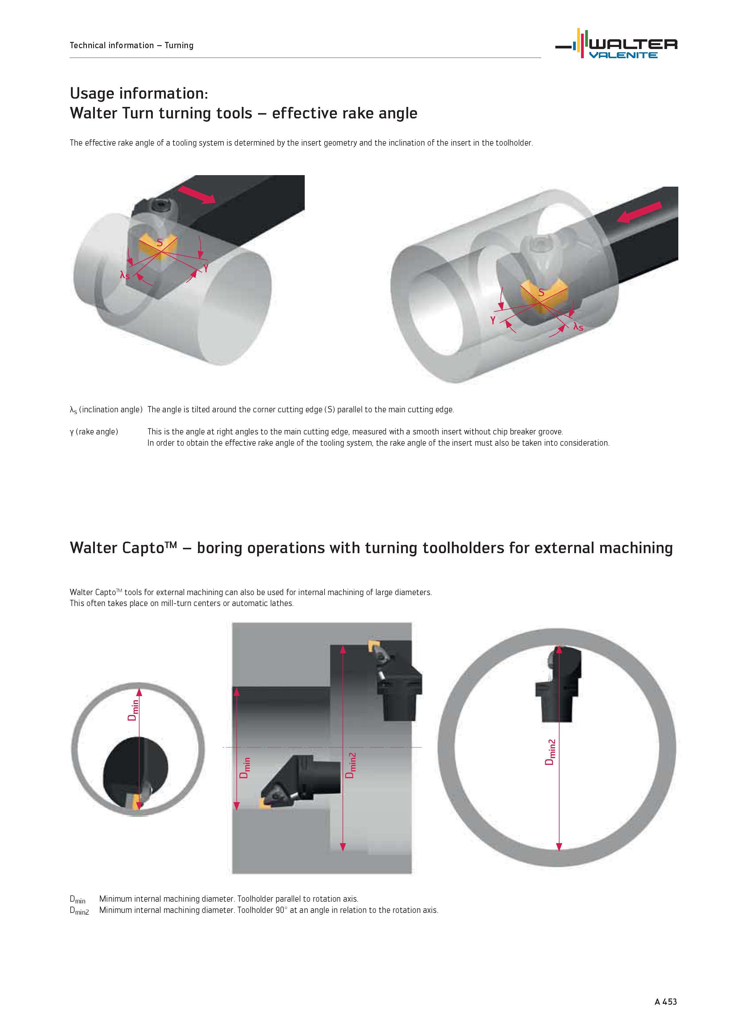 457 The effective rake angle of a tooling system is determined by the insert geometry and the inclination of the insert in the toolholder I \s (incli Каталог WALTER 2012 Металлорежущий инструмент и инструментальная оснастка Valenite для станков и металлообрабатывающих комплексов Стр. A453