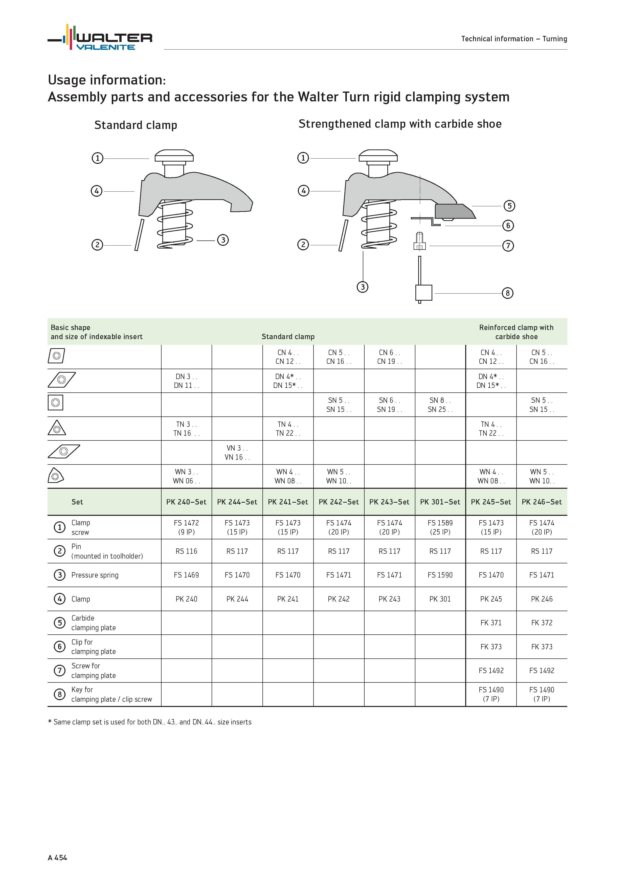 458 Assembly parts and accessories for the Walter Turn rigid clamping system Standard clamp Strengthened clamp with carbide shoe Basic shape Reinforc Каталог WALTER 2012 Металлорежущий инструмент и инструментальная оснастка Valenite для станков и металлообрабатывающих комплексов Стр. A454