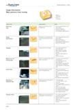 460 Wear patterns from turning Rake face Cutting edge Flank face Corner radius Types of wear Flank face wear Characteristics Abrasion on the flank fa Каталог WALTER 2012 Металлорежущий инструмент и инструментальная оснастка Valenite для станков Стр. A456 ENG