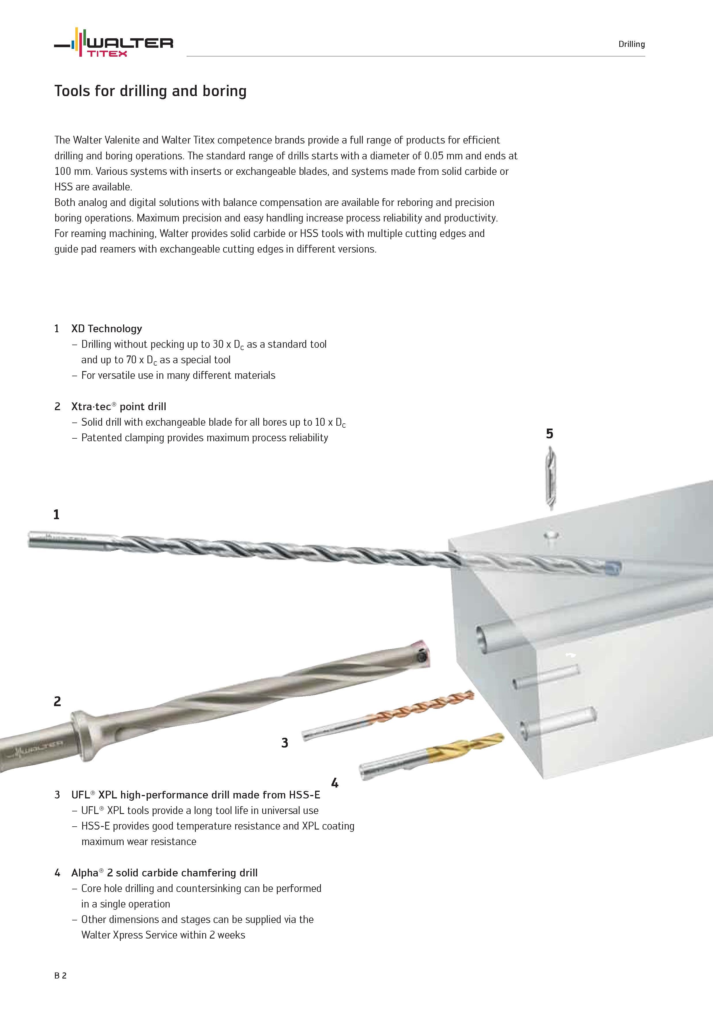 500 The Walter Valenite and Walter Titex competence brands provide a full range of products for efficient drilling and boring operations The standard Каталог WALTER 2012 Металлорежущий инструмент и инструментальная оснастка Valenite для станков и металлообрабатывающих комплексов Стр. B2