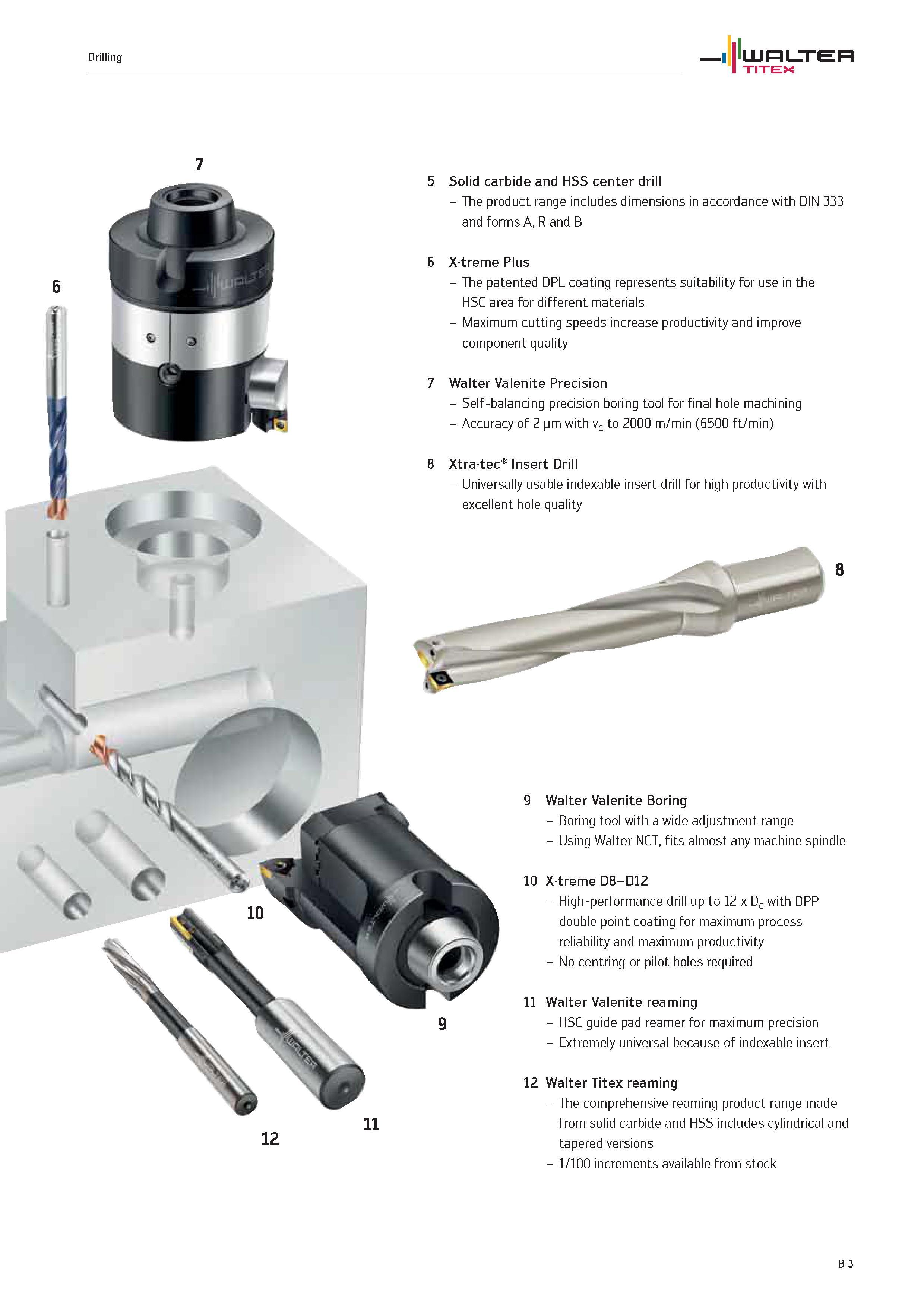 501 The product range includes dimensions in accordance with DIN 333 and forms A, R and B 6 Xtreme Plus The patented DPL coating represents suitabili Каталог WALTER 2012 Металлорежущий инструмент и инструментальная оснастка Valenite для станков и металлообрабатывающих комплексов Стр. B3