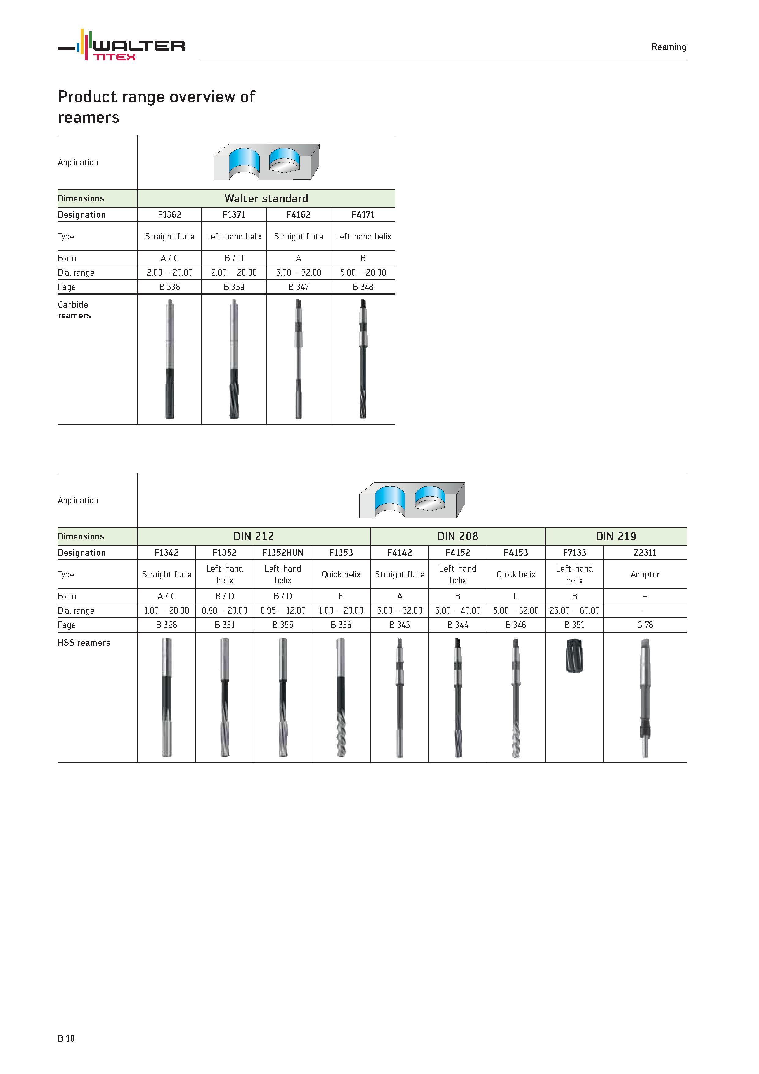 508 Reaming Product range overview of reamers WALTER TITEX Application Dimensions Walter standard Designation F1362 F1371 F4162 F4171 Type Straight f Каталог WALTER 2012 Металлорежущий инструмент и инструментальная оснастка Valenite для станков и металлообрабатывающих комплексов Стр. B10