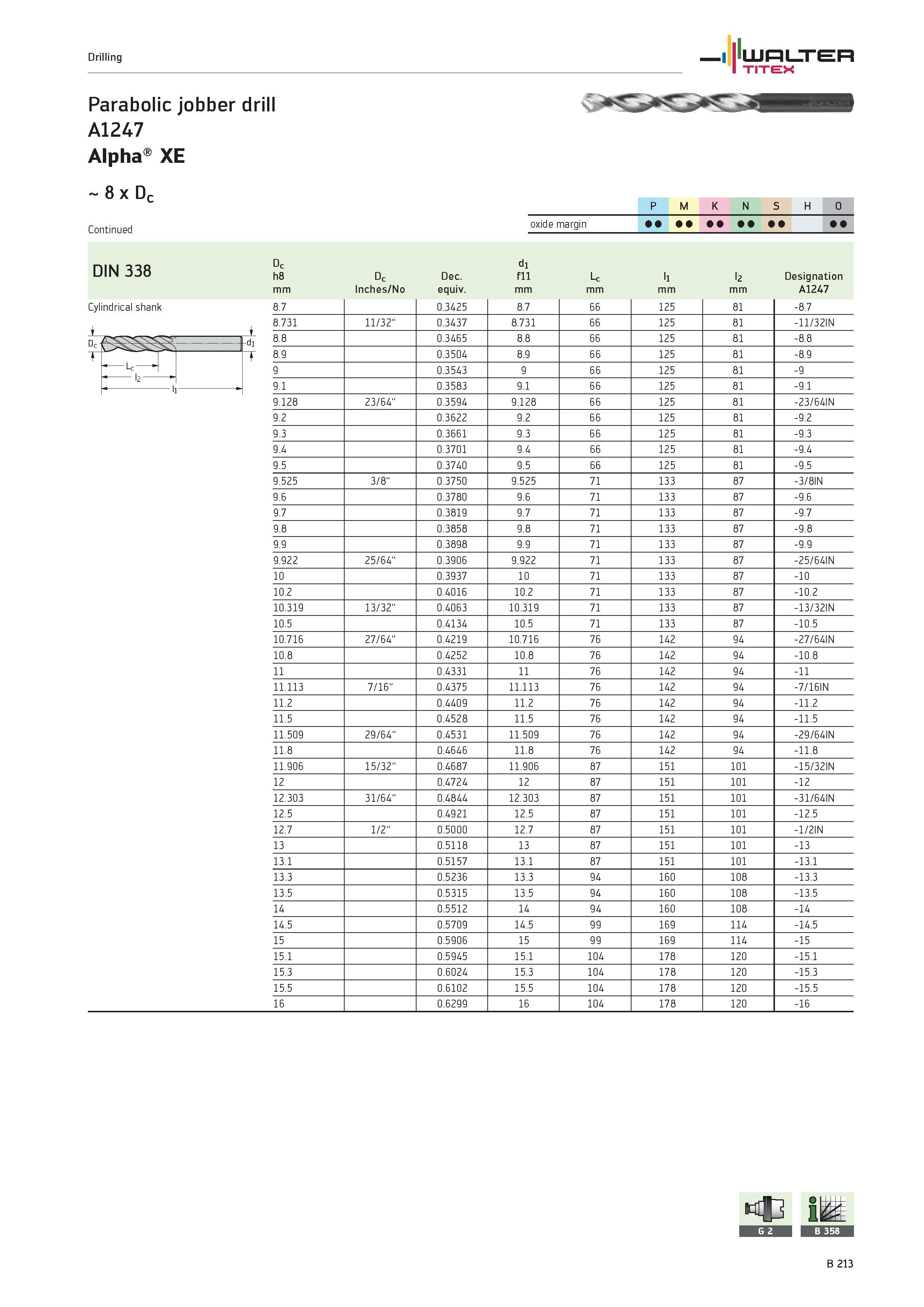 711 Drilling WALTER TITEX Parabolic jobber drill A1247 Alpha XE 8 x Dc P M K N S H O oxide margin 1 DIN 338 Dc h8 Dc Dec di f11 Lc li l2 Designation Каталог WALTER 2012 Металлорежущий инструмент и инструментальная оснастка Valenite для станков и металлообрабатывающих комплексов Стр. B213
