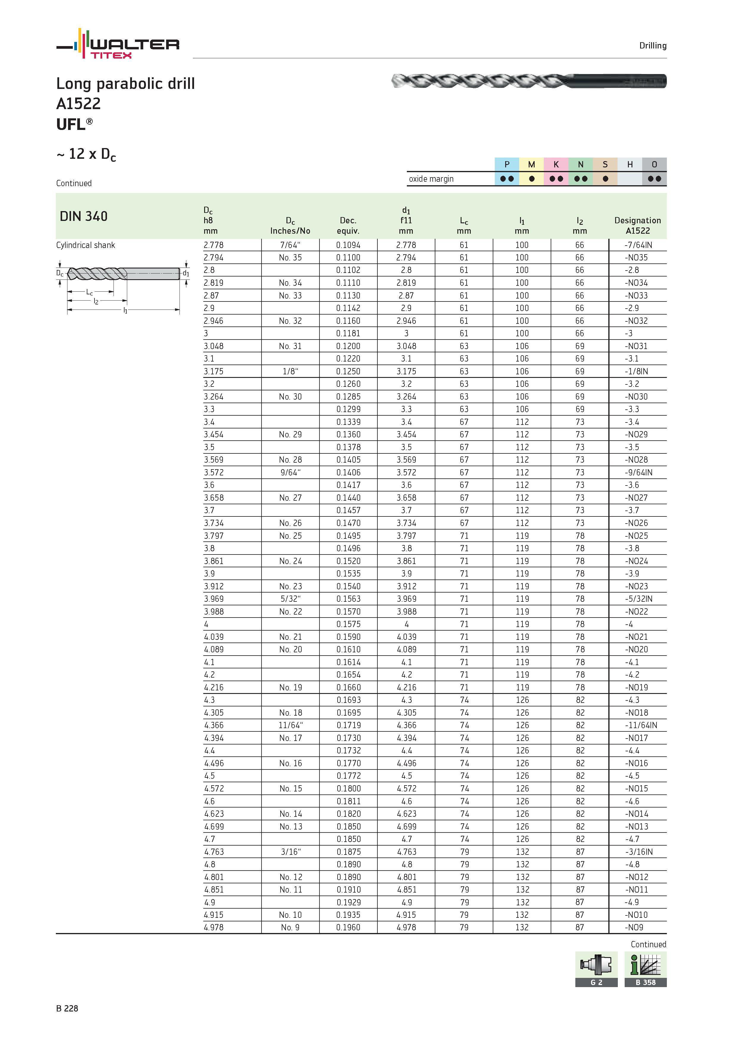 726 WALTER TITEX Long parabolic drill A1522 UFL 12 x Dc DIN 340 Cylindrical shank Drilling P M K N S H O oxide margin 1 1 Dc di h8 Dc Dec fii Lc li l Каталог WALTER 2012 Металлорежущий инструмент и инструментальная оснастка Valenite для станков и металлообрабатывающих комплексов Стр. B228