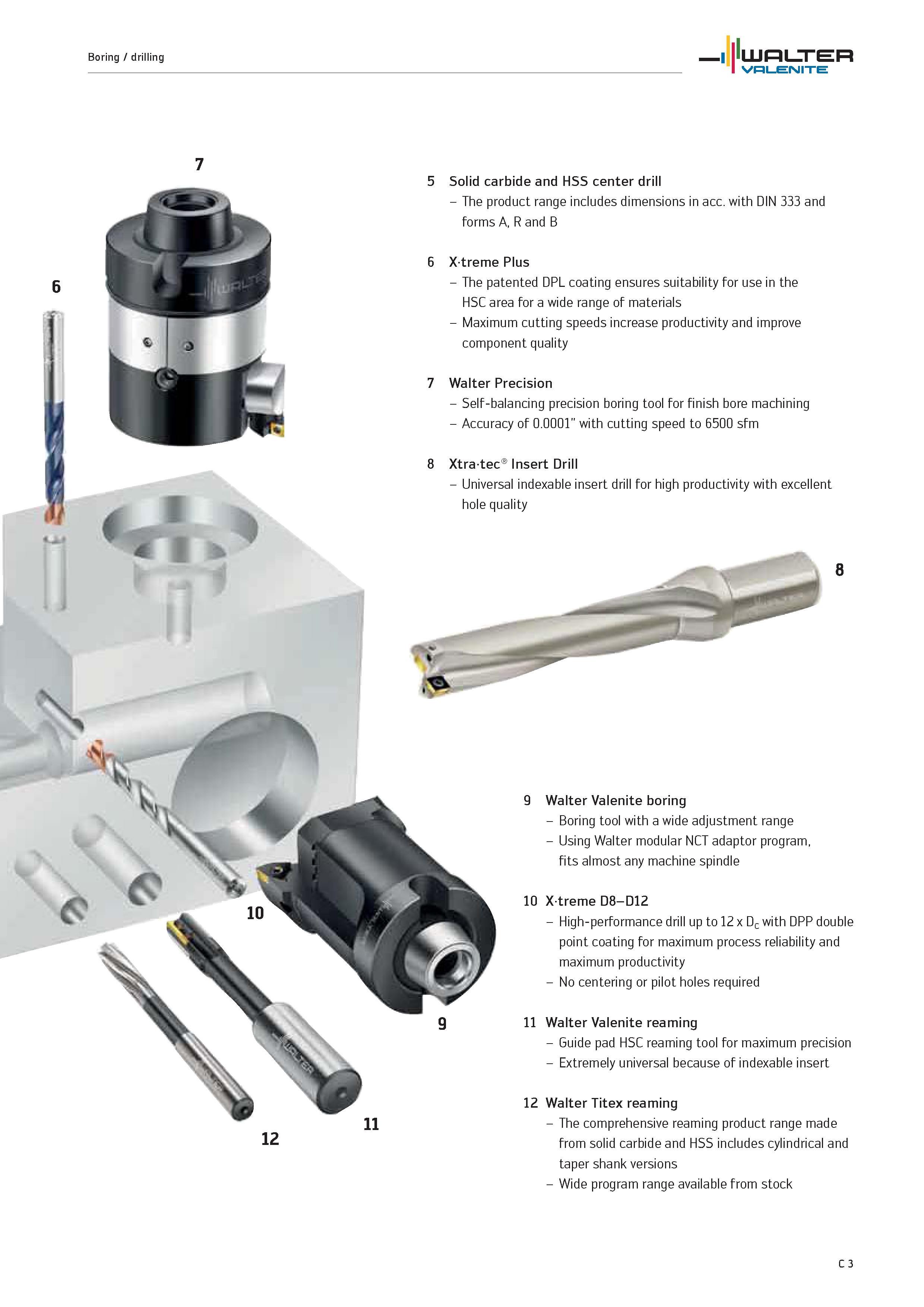 905 Solid carbide and HSS center drill WALTER The product range includes dimensions in acc with DIN 333 and forms A, R and B Xtreme Plus The patented Каталог WALTER 2012 Металлорежущий инструмент и инструментальная оснастка Valenite для станков и металлообрабатывающих комплексов Стр. C3