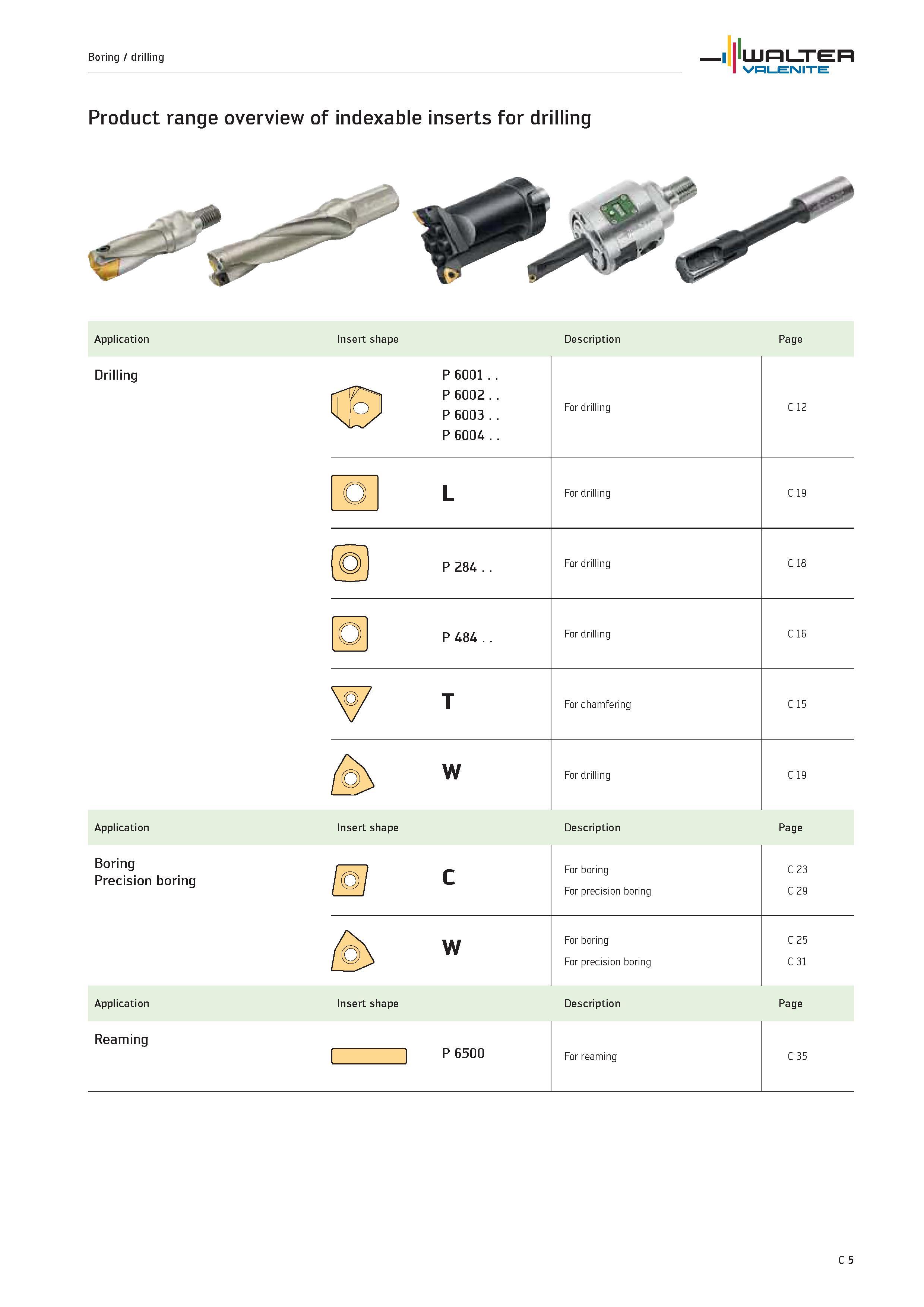 907 Product range overview of indexable inserts WALTER Valenite for drilling Application Drilling Insert shape Description Page Application Boring Pr Каталог WALTER 2012 Металлорежущий инструмент и инструментальная оснастка Valenite для станков и металлообрабатывающих комплексов Стр. C5