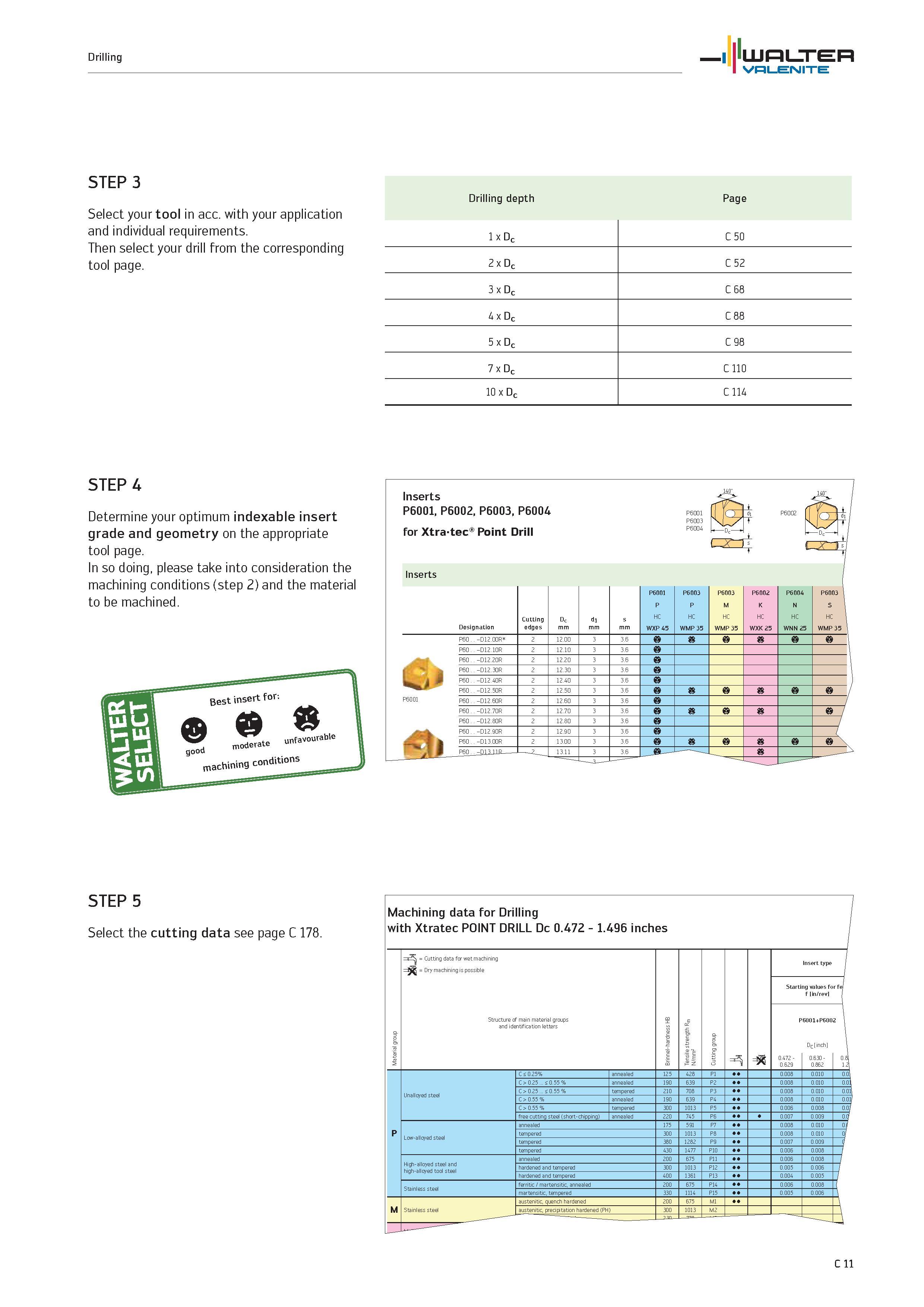 913 Select your tool WALTER Valenite in acc with your application and individual requirements Then select your drill from the corresponding tool page Каталог WALTER 2012 Металлорежущий инструмент и инструментальная оснастка Valenite для станков и металлообрабатывающих комплексов Стр. C11