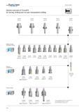 944 System overview of ScrewFit for boring, drilling and circular interpolation milling AK 530 AK 531 AK 540 AK 541 AK 580 Drilling / Circular interp Каталог WALTER 2012 Металлорежущий инструмент и инструментальная оснастка Valenite для станков Стр. C42 ENG