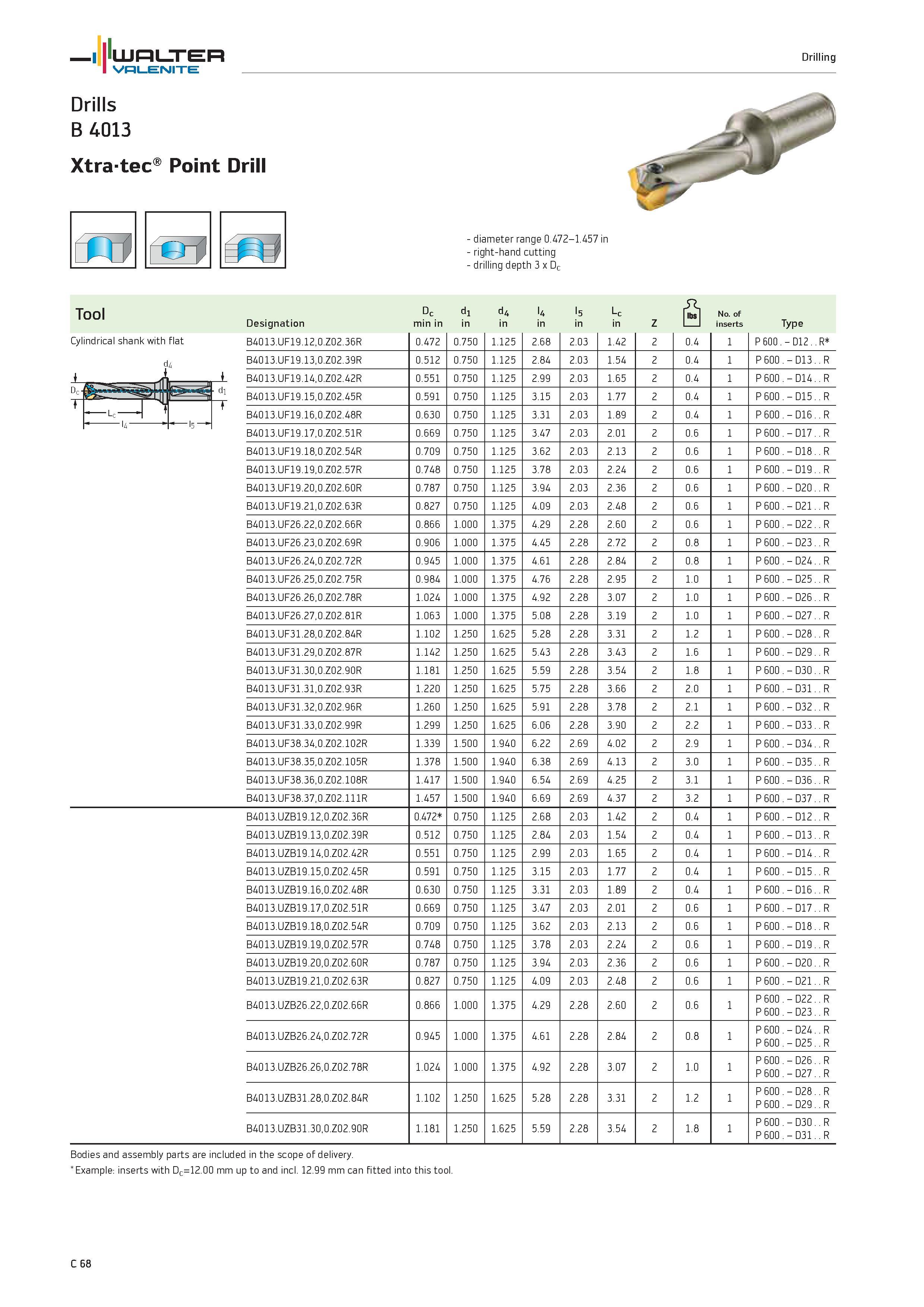 970 WALTER Valenite Drills B 4013 Xtra-tec1' Point Drill ro re diameter range 0 472-1 457 in right-hand cutting drilling depth 3 x Dc Drilling Tool - Каталог WALTER 2012 Металлорежущий инструмент и инструментальная оснастка Valenite для станков и металлообрабатывающих комплексов Стр. C68