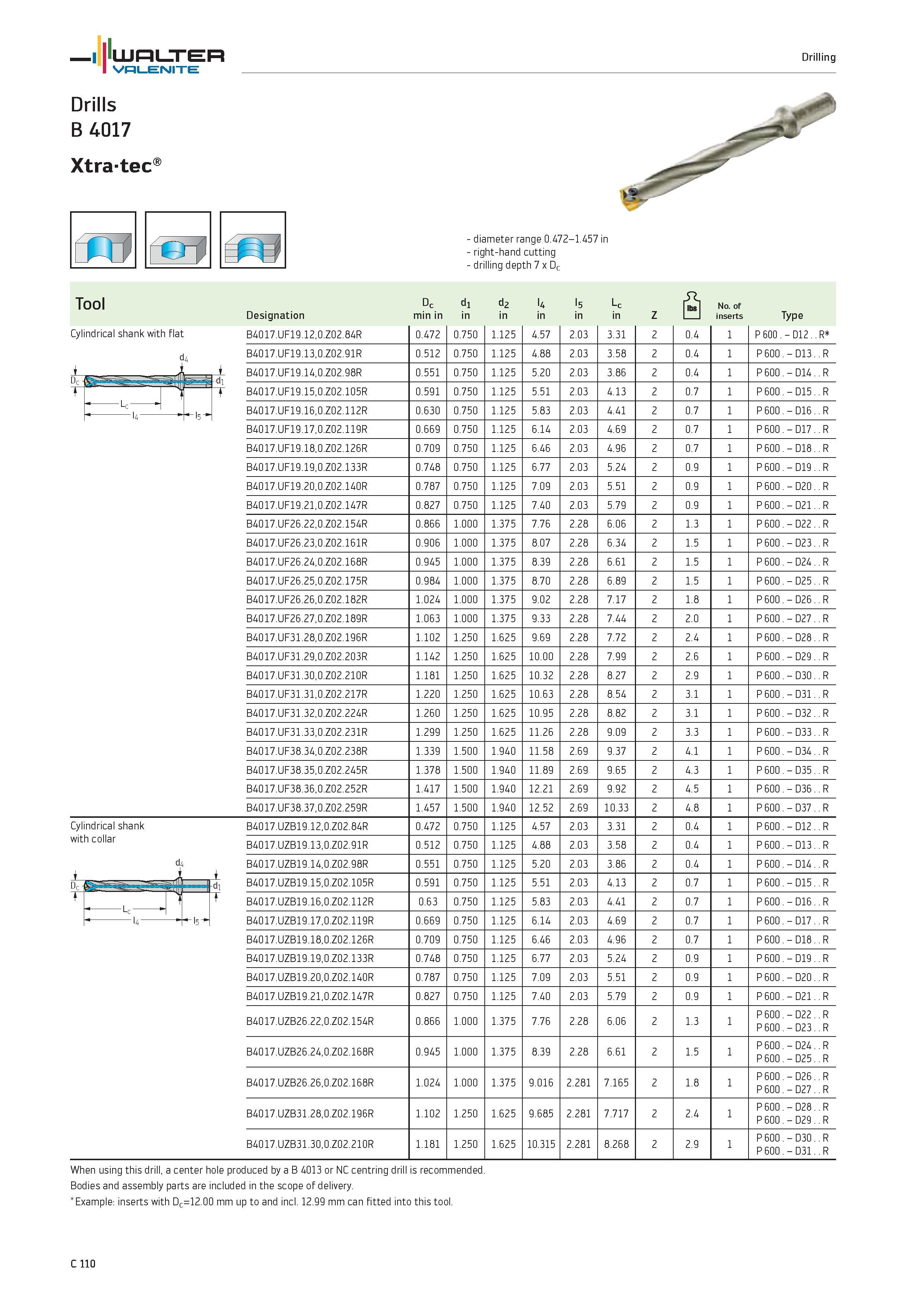 1012 WALTER Valenite Drills B 4017 Xtra-tec Drilling fil re diameter range 0 472-1 457 in riqht-hand cutting drilling depth 7 x Dc Tool Cylindrical i Каталог WALTER 2012 Металлорежущий инструмент и инструментальная оснастка Valenite для станков и металлообрабатывающих комплексов Стр. C110