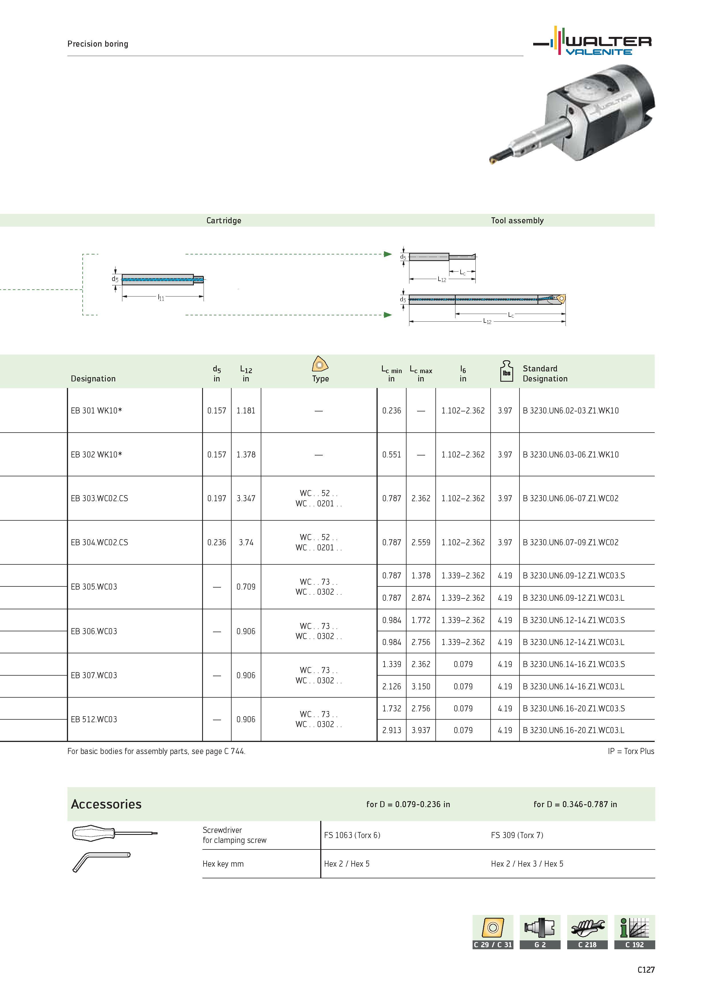 1029 Precision boring WALTER Valenite Cartridge Tool assembly -L12- Designation d5 L12 in Lc min Li Type c min l-c max Standard Designation EB 301 WK1 Каталог WALTER 2012 Металлорежущий инструмент и инструментальная оснастка Valenite для станков и металлообрабатывающих комплексов Стр. C127