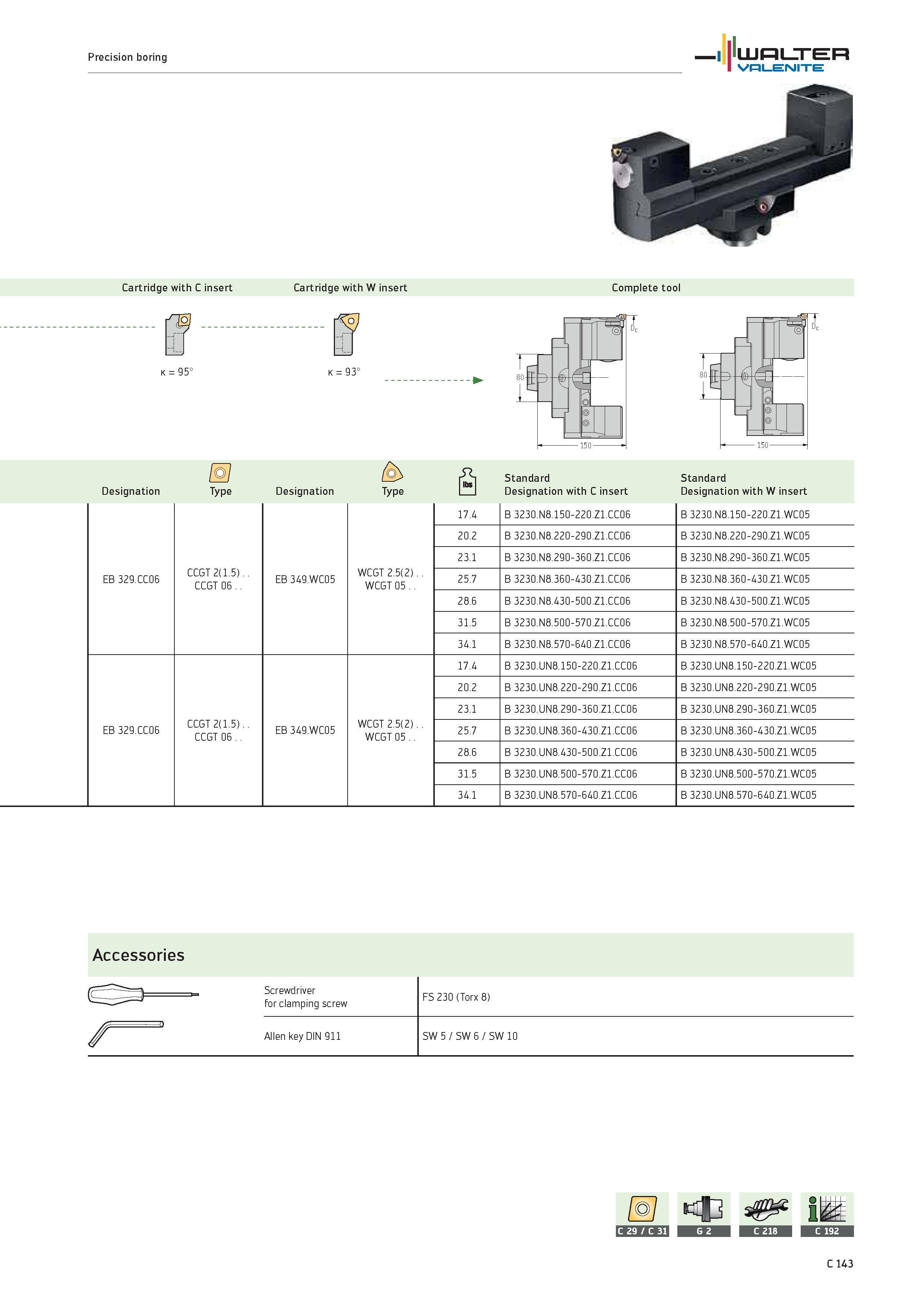 1045 Cartridge with C insert Cartridge with W insert Complete tool k 95° k 93° Designation Type Designation Type Standard Designation with C insert St Каталог WALTER 2012 Металлорежущий инструмент и инструментальная оснастка Valenite для станков и металлообрабатывающих комплексов Стр. C143