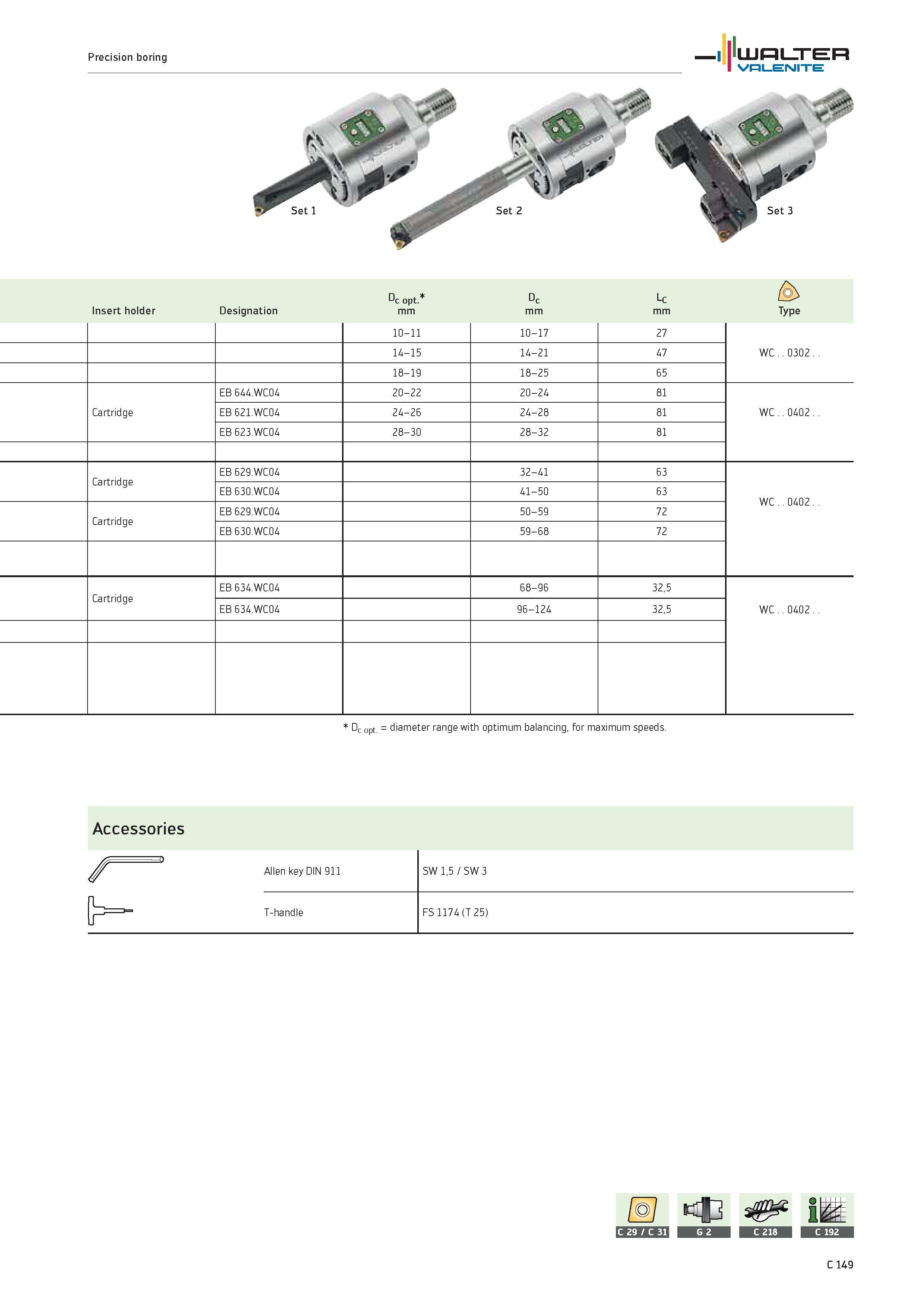1051 Insert holder Designation mm Type 10-11 10-17 27 WC 0302 14-15 14-21 47 18-19 18-25 65 Cartridge EB 644 WC04 20-22 20-24 81 WC 0402 EB 621 WC04 2 Каталог WALTER 2012 Металлорежущий инструмент и инструментальная оснастка Valenite для станков и металлообрабатывающих комплексов Стр. C149
