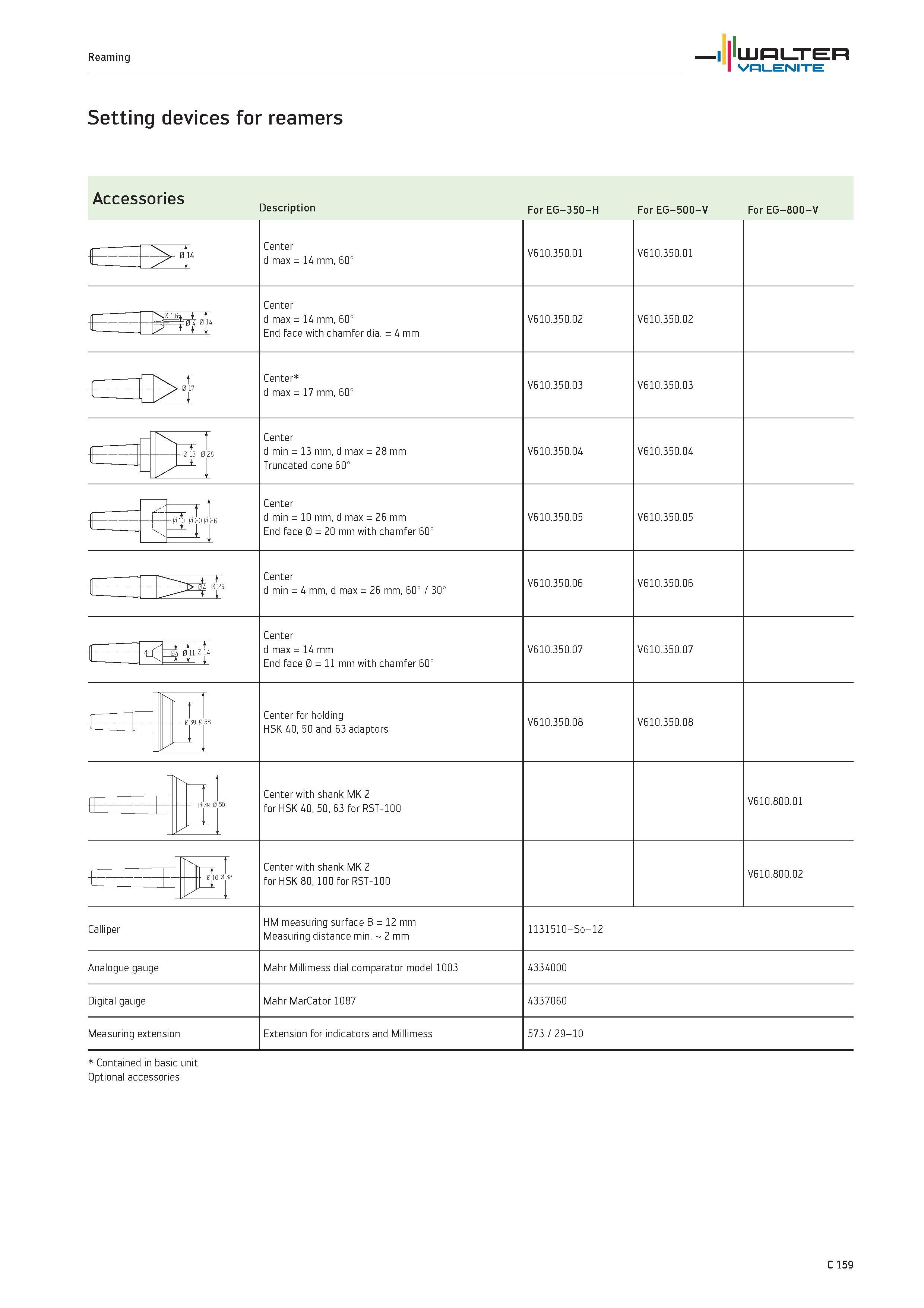 1061 Setting devices for reamers WALTER Accessories Description For EG-350-H ForEG-500-V For EG-800-V L Center d max 14 mm, 60° V610 350 01 V610 350 0 Каталог WALTER 2012 Металлорежущий инструмент и инструментальная оснастка Valenite для станков и металлообрабатывающих комплексов Стр. C159